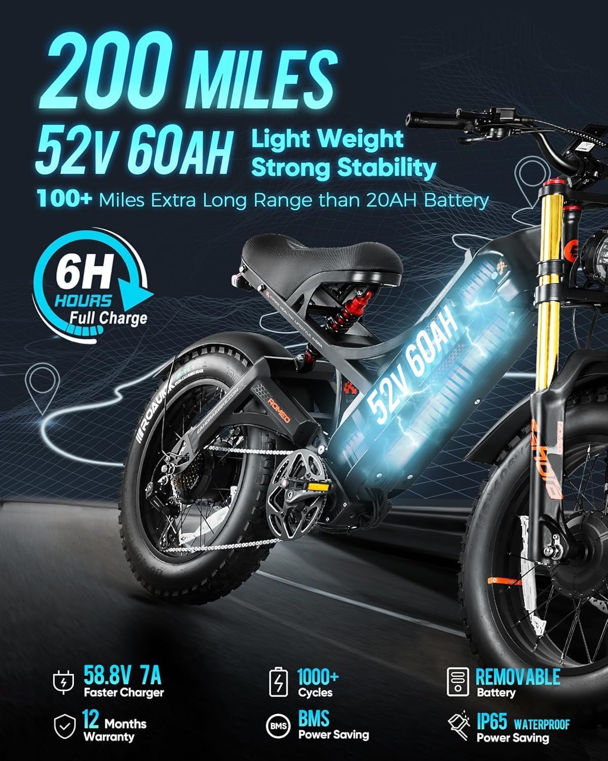 Eahora Romeo Pro colour B trail setup — second colour parked on a forest path showing how the fat tyre width clears the loamy edges without clipping roots