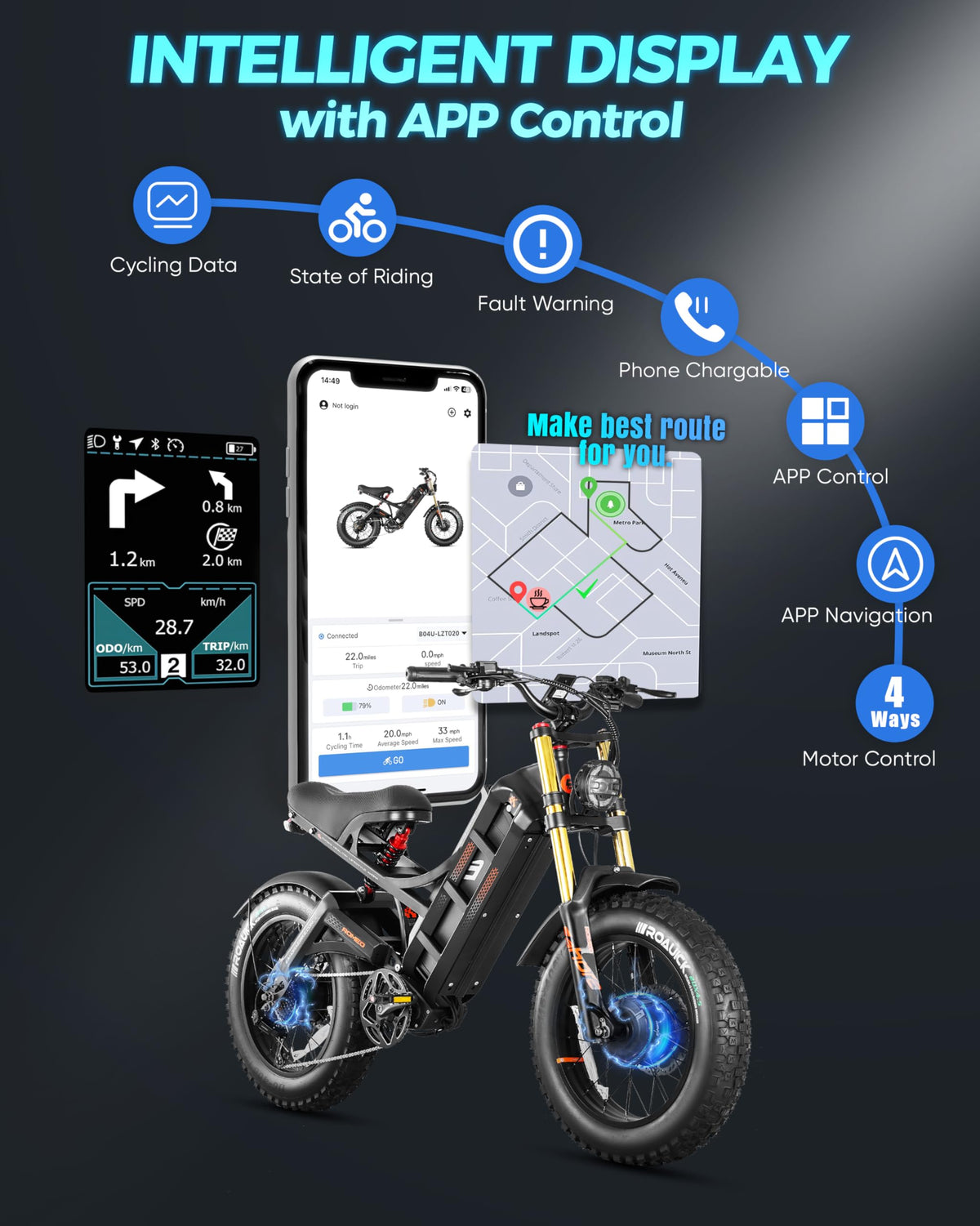 Eahora Romeo Pro folded storage angle for long range fat tire e-bike