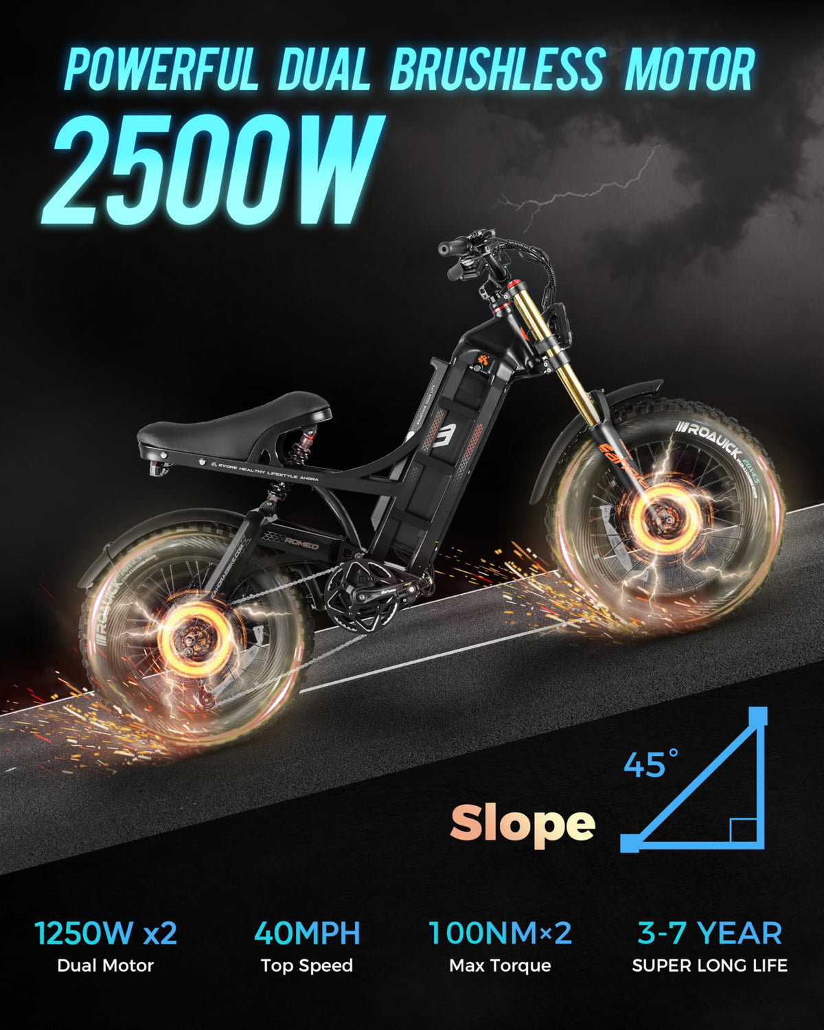 Eahora Romeo Pro seat and rear rack angle for long range fat tire e-bike