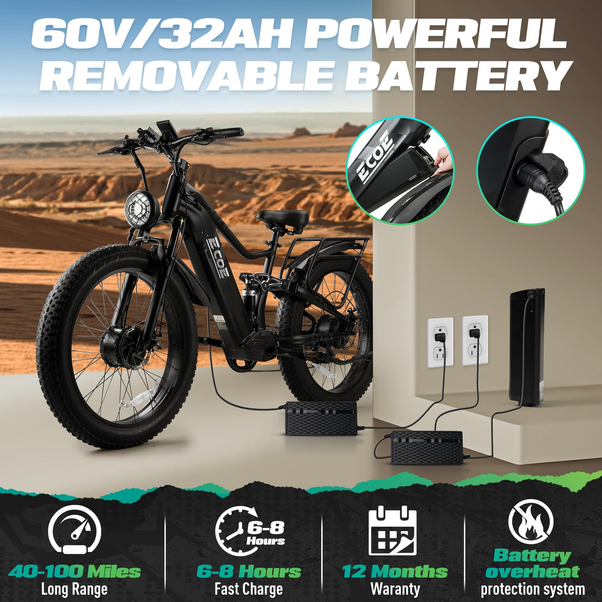 EcoE EC-6650 electric bike Canada battery detail