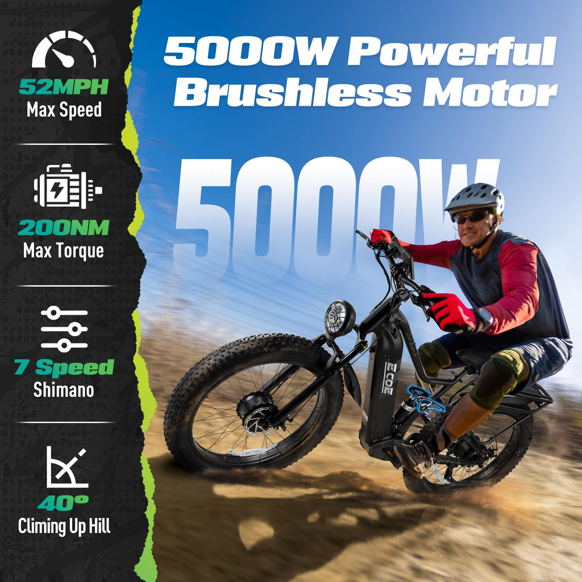 EcoE EC-6650 electric bike Canada display detail