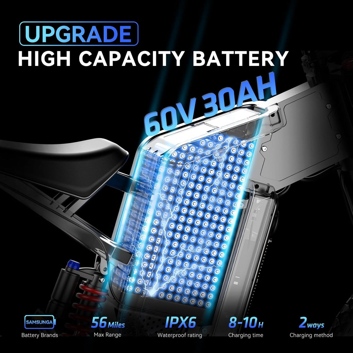 EKX X21 Max control detail