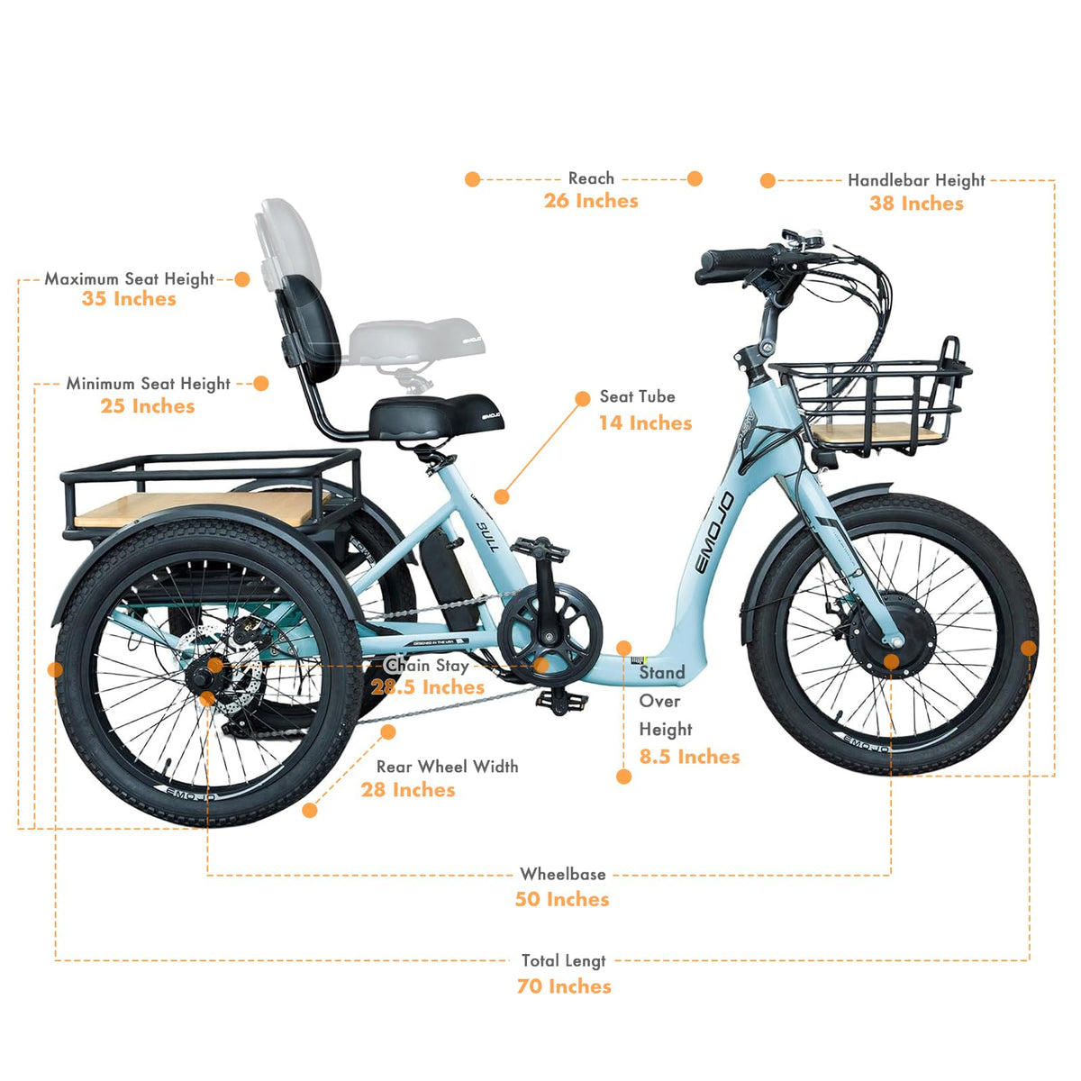 Emojo Bull step-through electric trike rear close-up