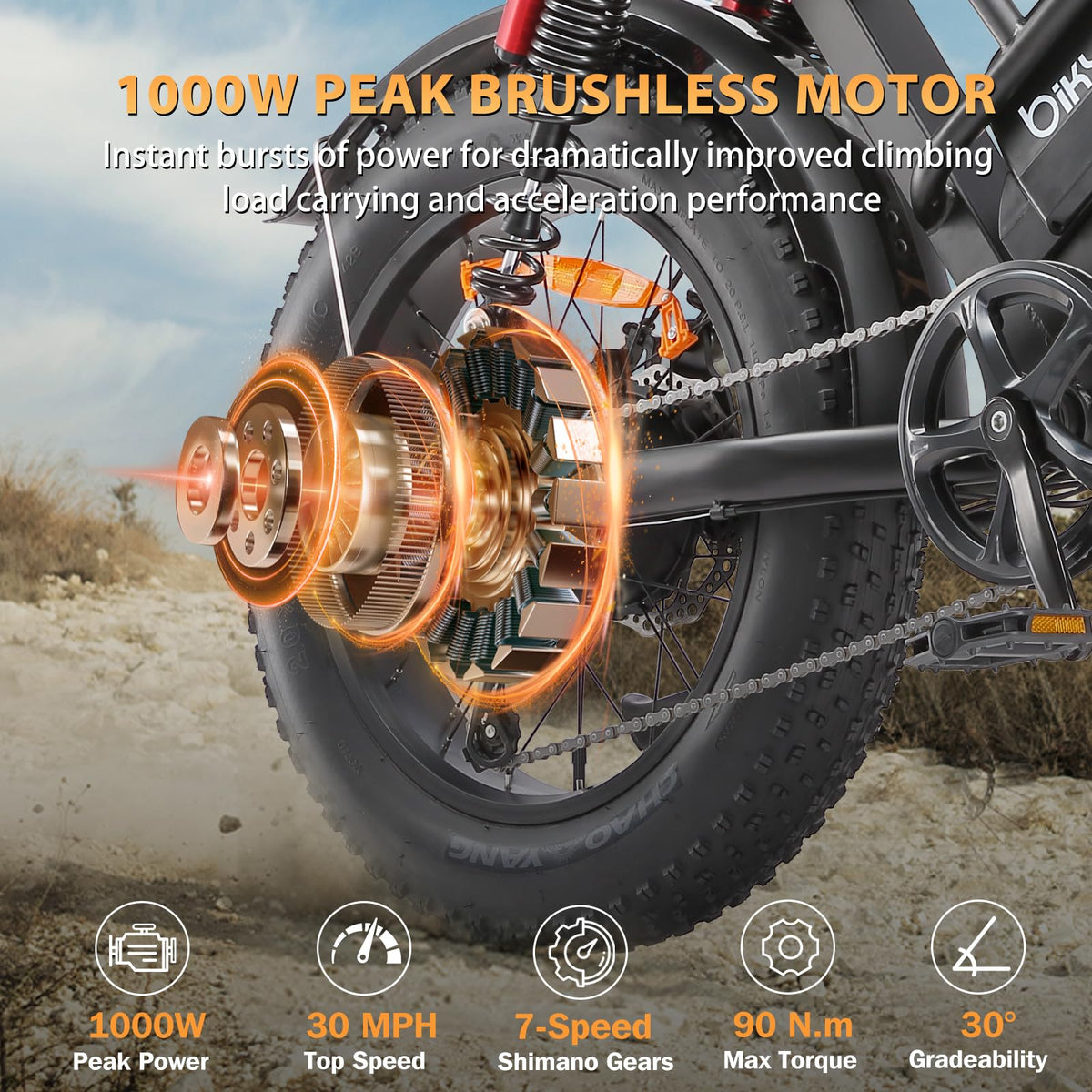 Erukeshu M7 electric bike Canada battery angle