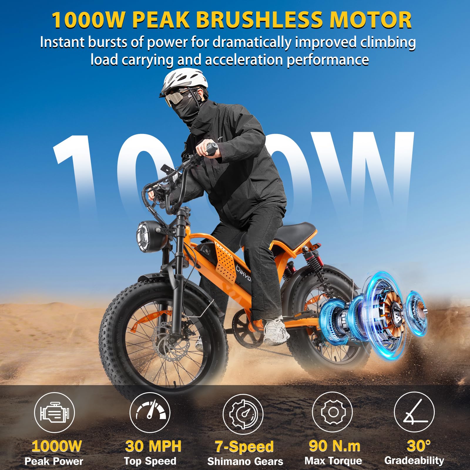 Erukeshu M7 electric bike Canada display detail