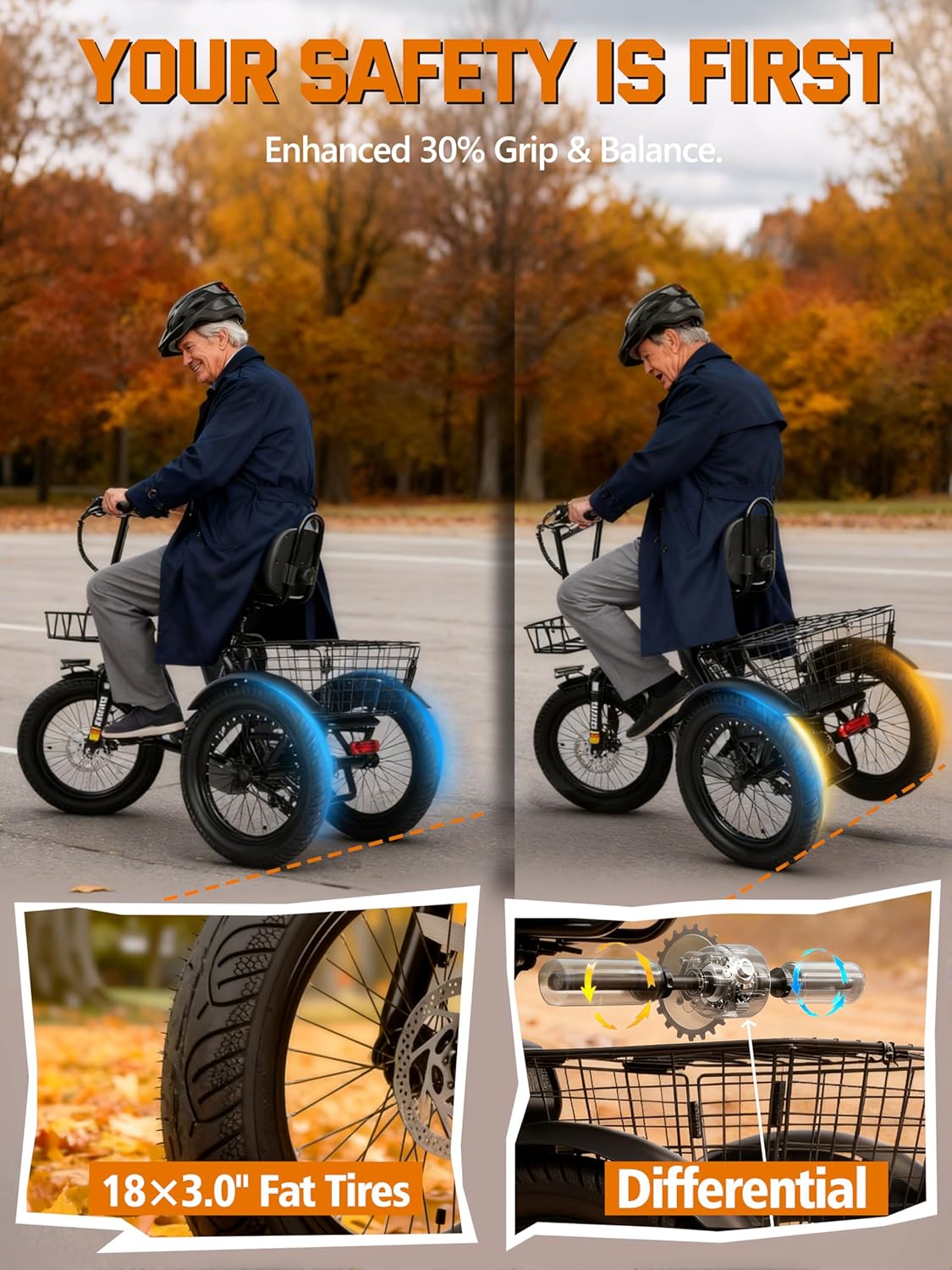 Eskute T300 front basket and cargo detail