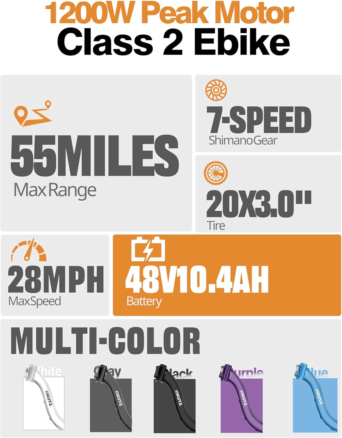Eskute D200 handlebar and display detail