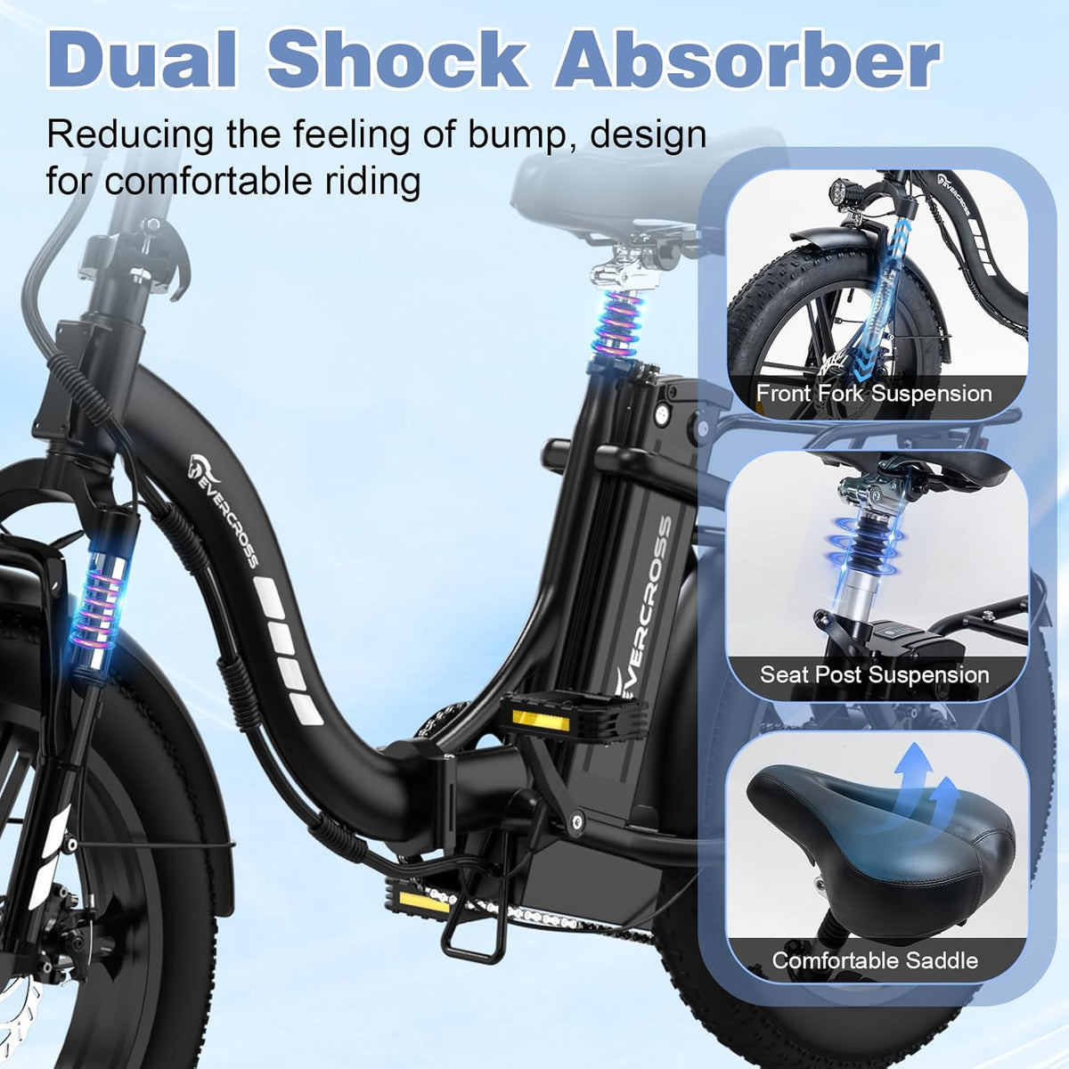 Evercross EK6 foldable fat-tire e-bike frame and battery view