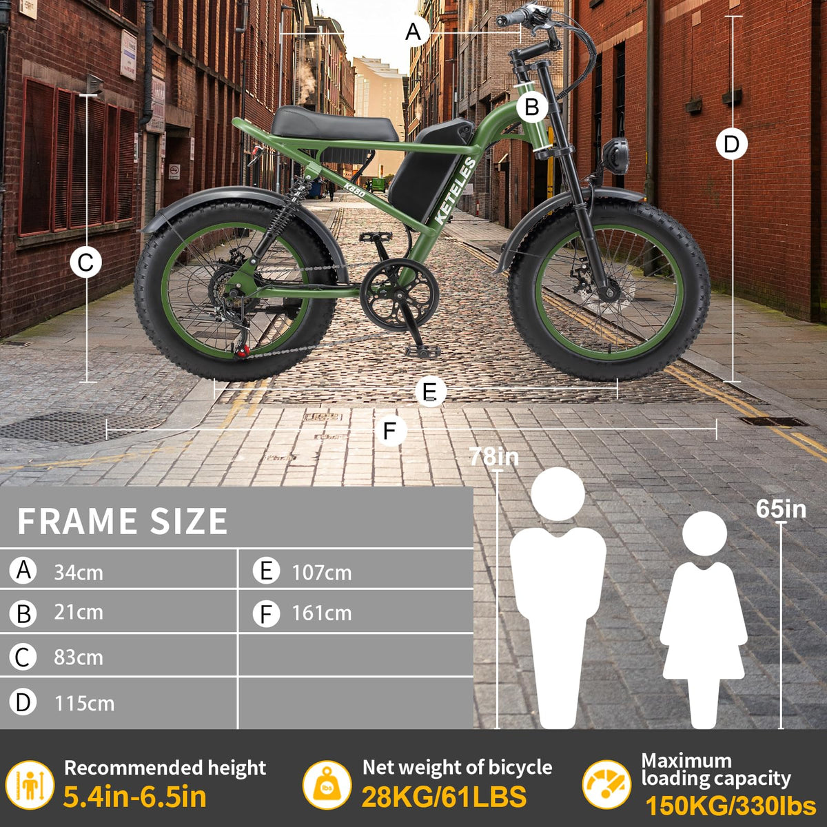EVGUPRIDER Peak 2000W front tire view