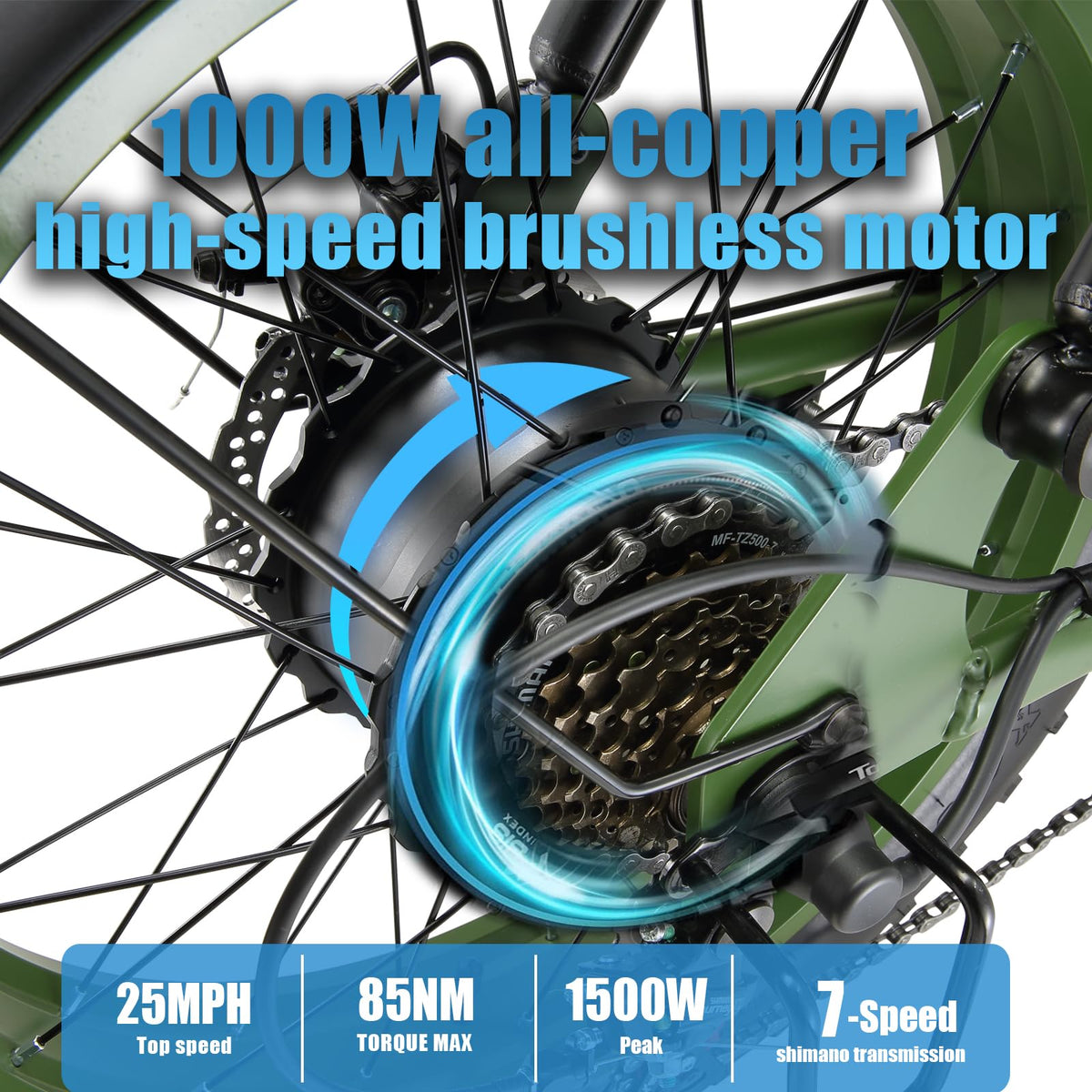 EVGUPRIDER Peak 2000W ride angle