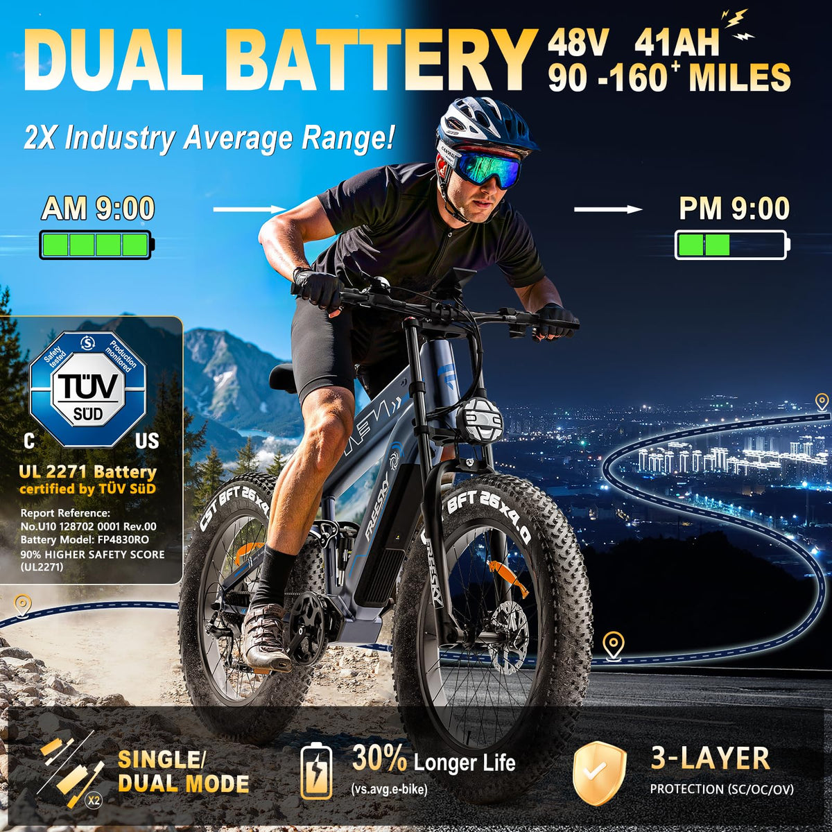 FREESKY Alaska Electric e-bike image 13