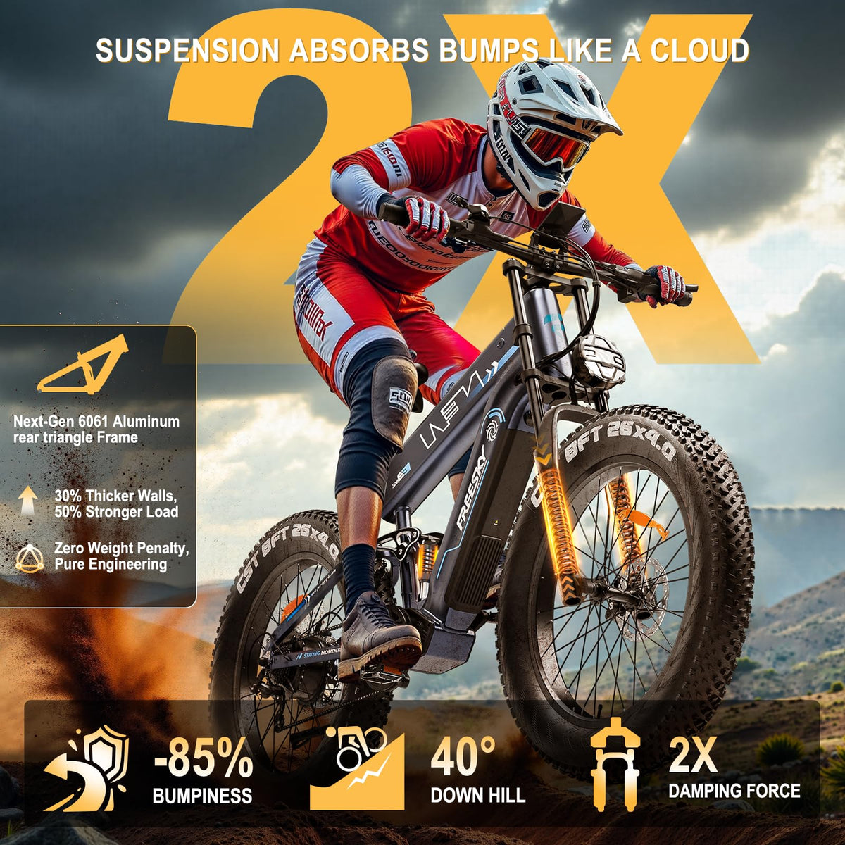 FREESKY Alaska Electric e-bike image 21
