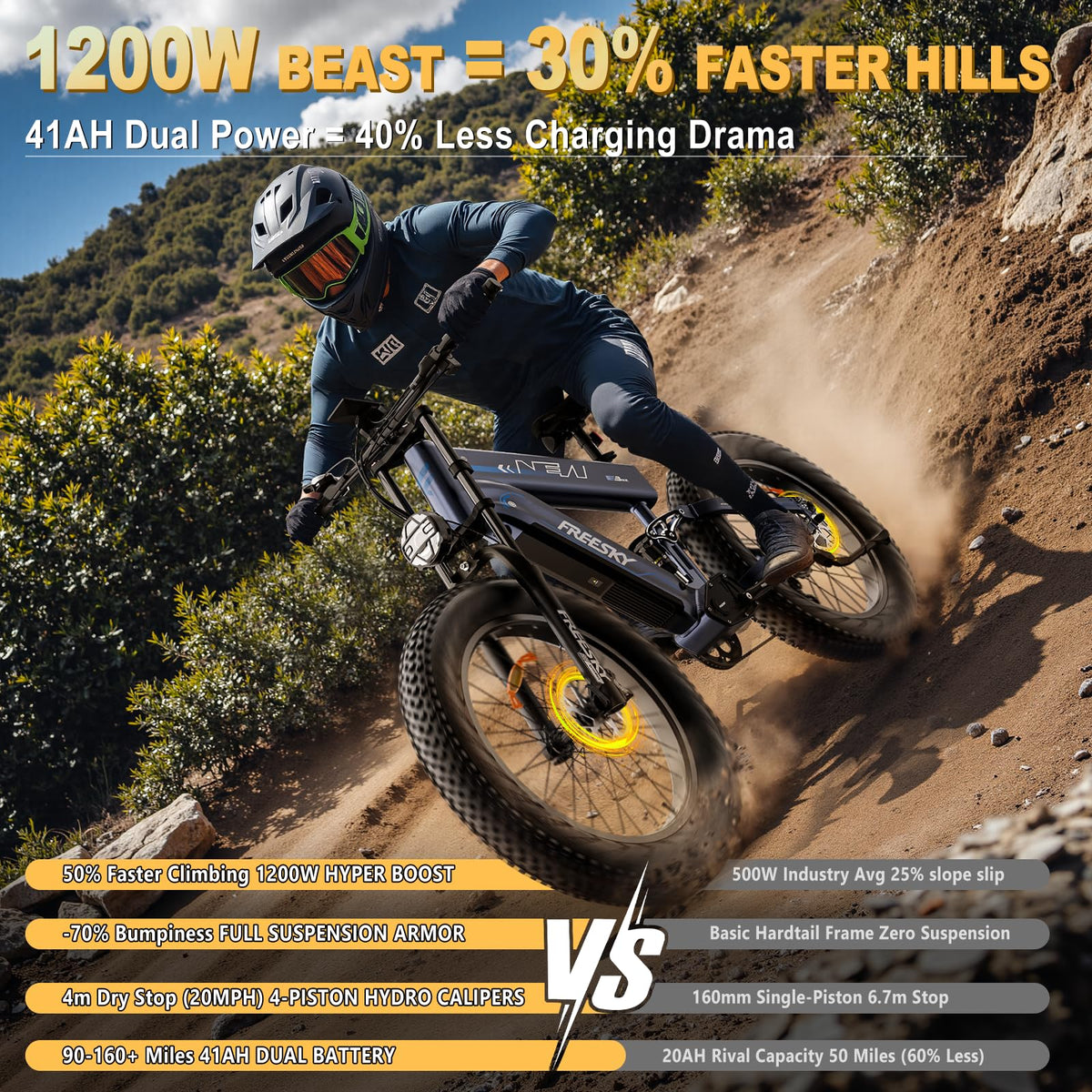 FREESKY Alaska Pro e-bike image 7