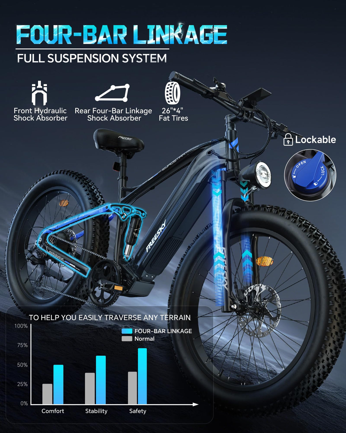 FREESKY Eurostar Ultra e-bike image 9
