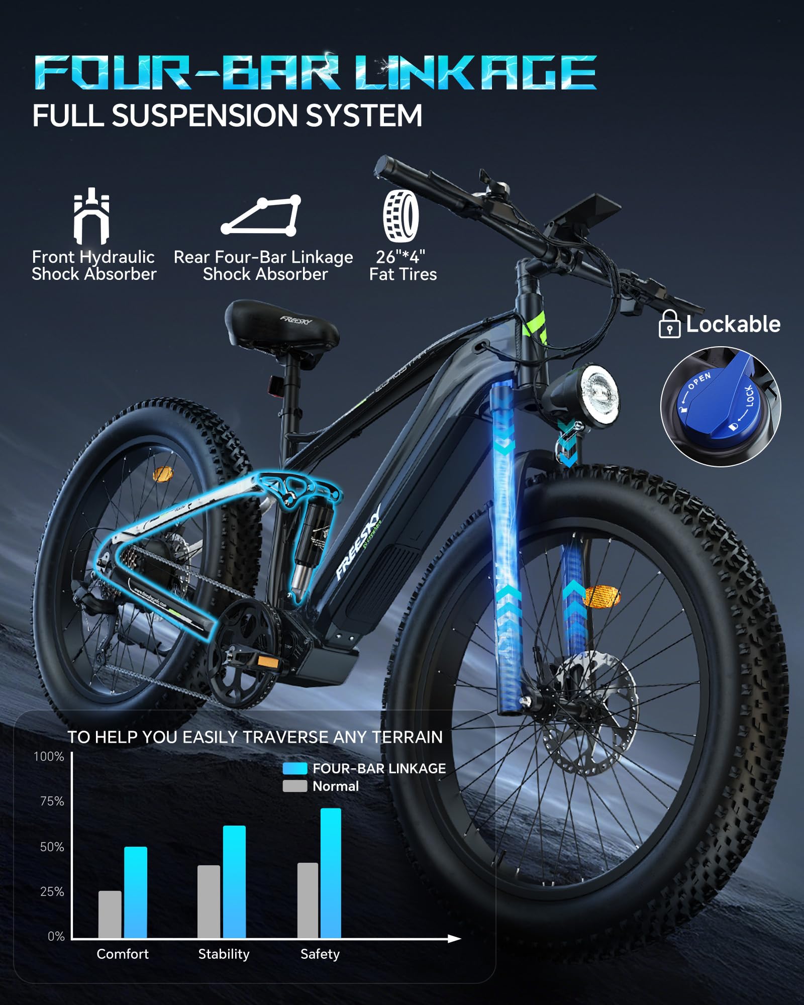 FREESKY Eurostar Ultra e-bike image 31
