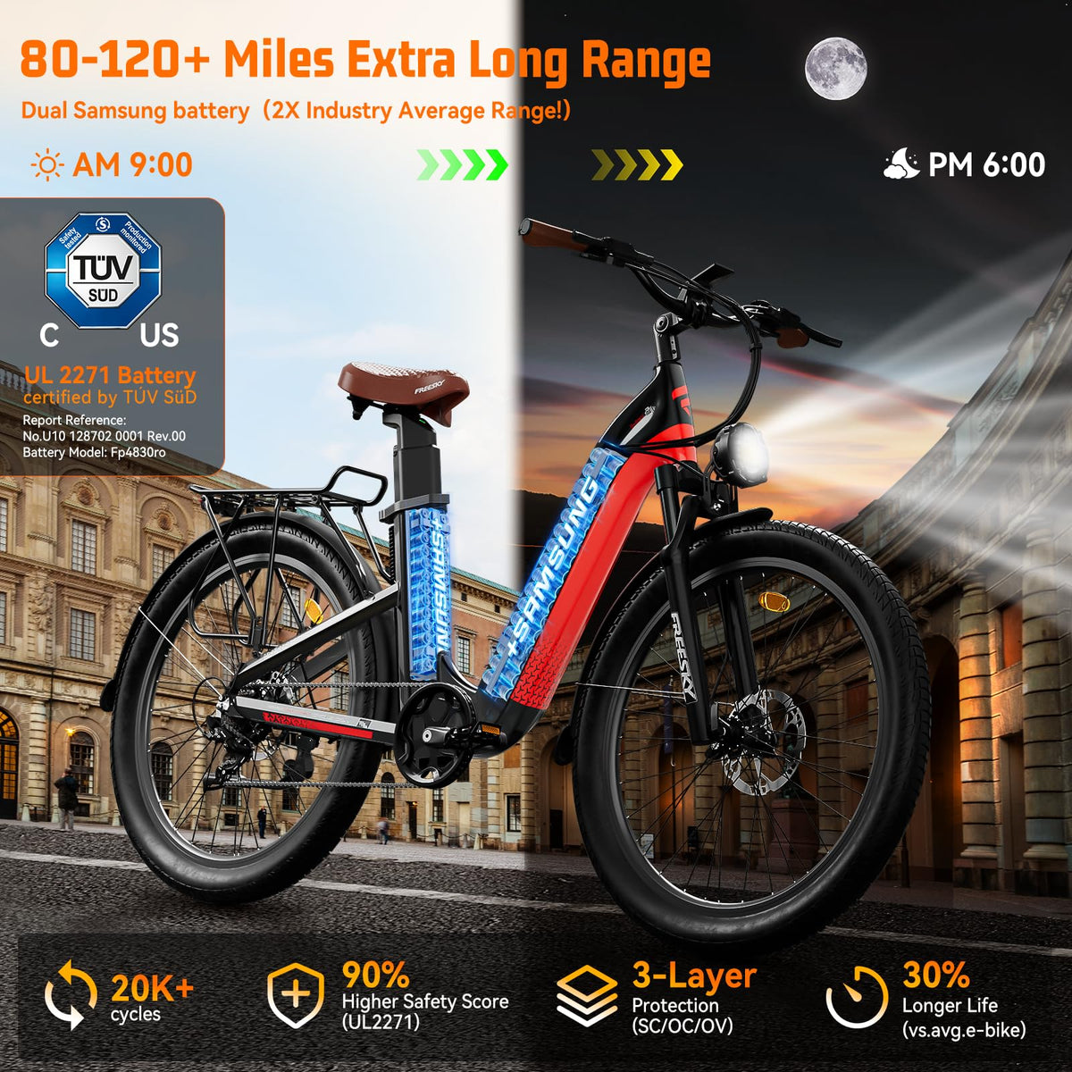 Freesky Nova e-bike image 4