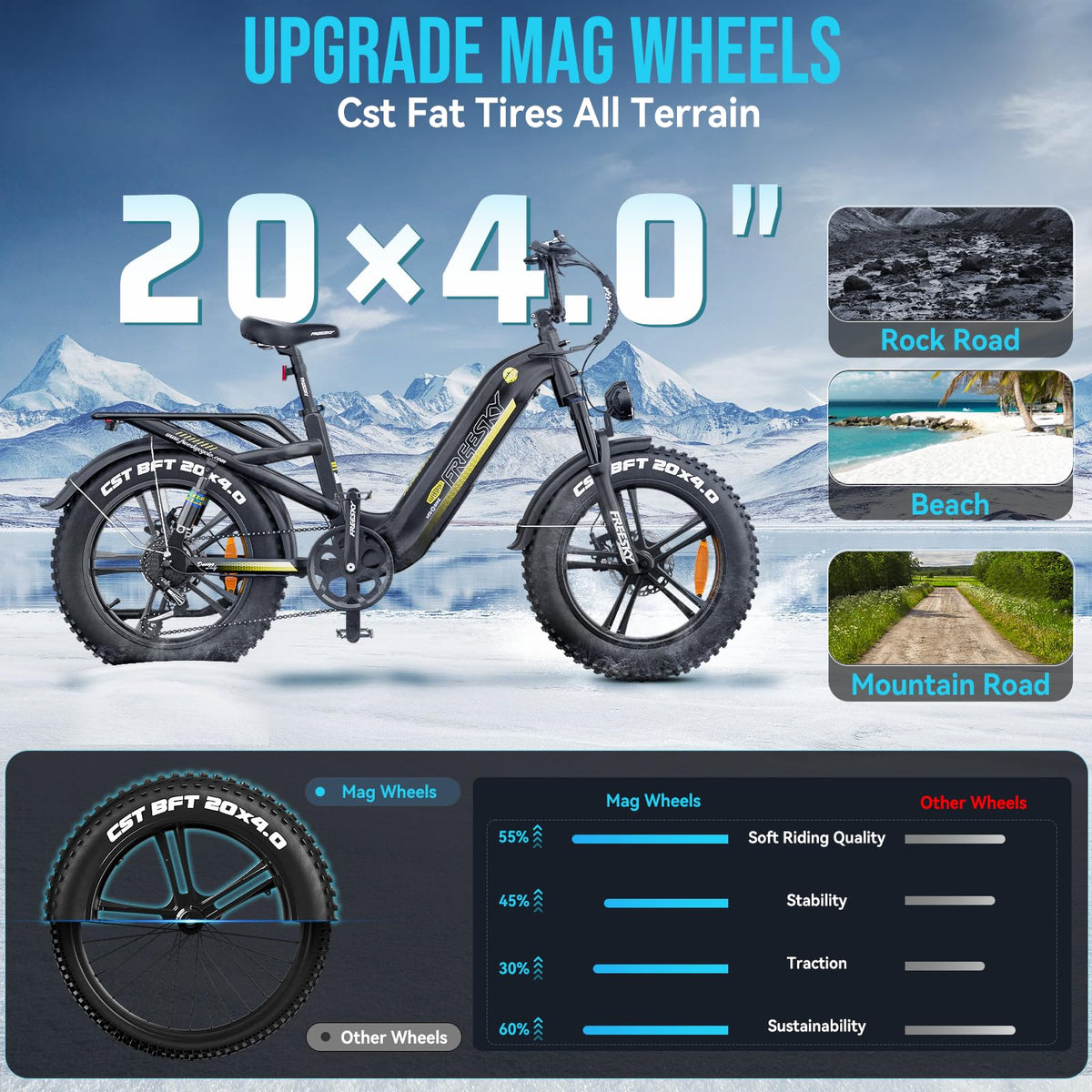 FREESKY Rocky Pro e-bike photo 33