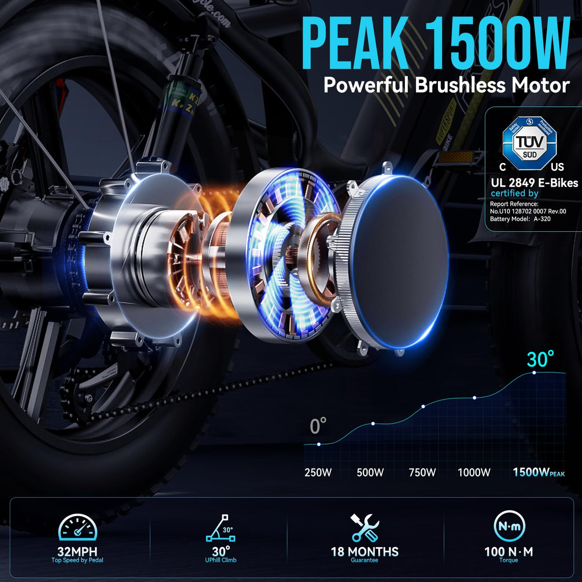 FREESKY Rocky Pro e-bike photo 46