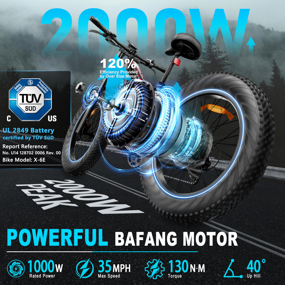 FREESKY Swift Horse Pro e-bike photo 25