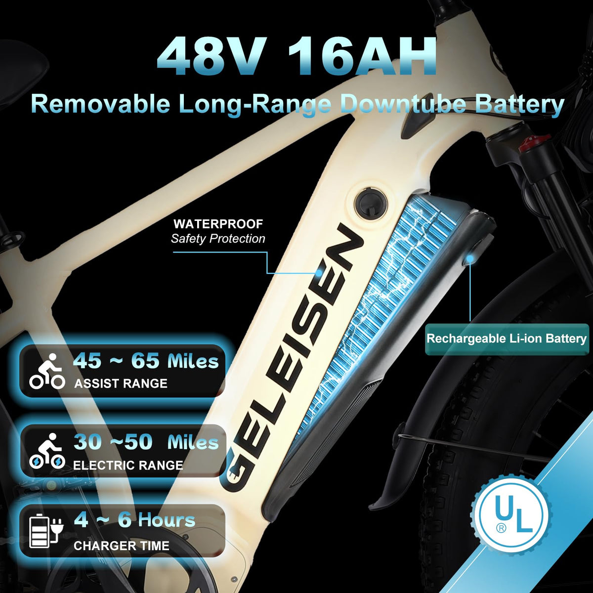 GELEISEN ME-60 Electric Bike Canada | Fat Tire E-Bike image 4