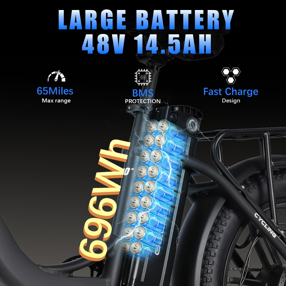 GELEISEN RP50 1000W Fat Tire E-Bike Canada image 8