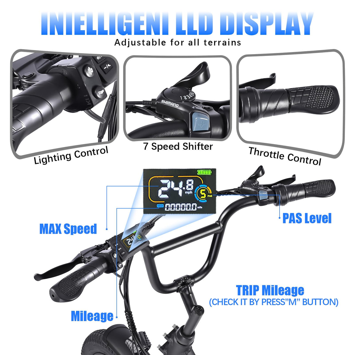 GELEISEN RP50 1000W Fat Tire E-Bike Canada image 10