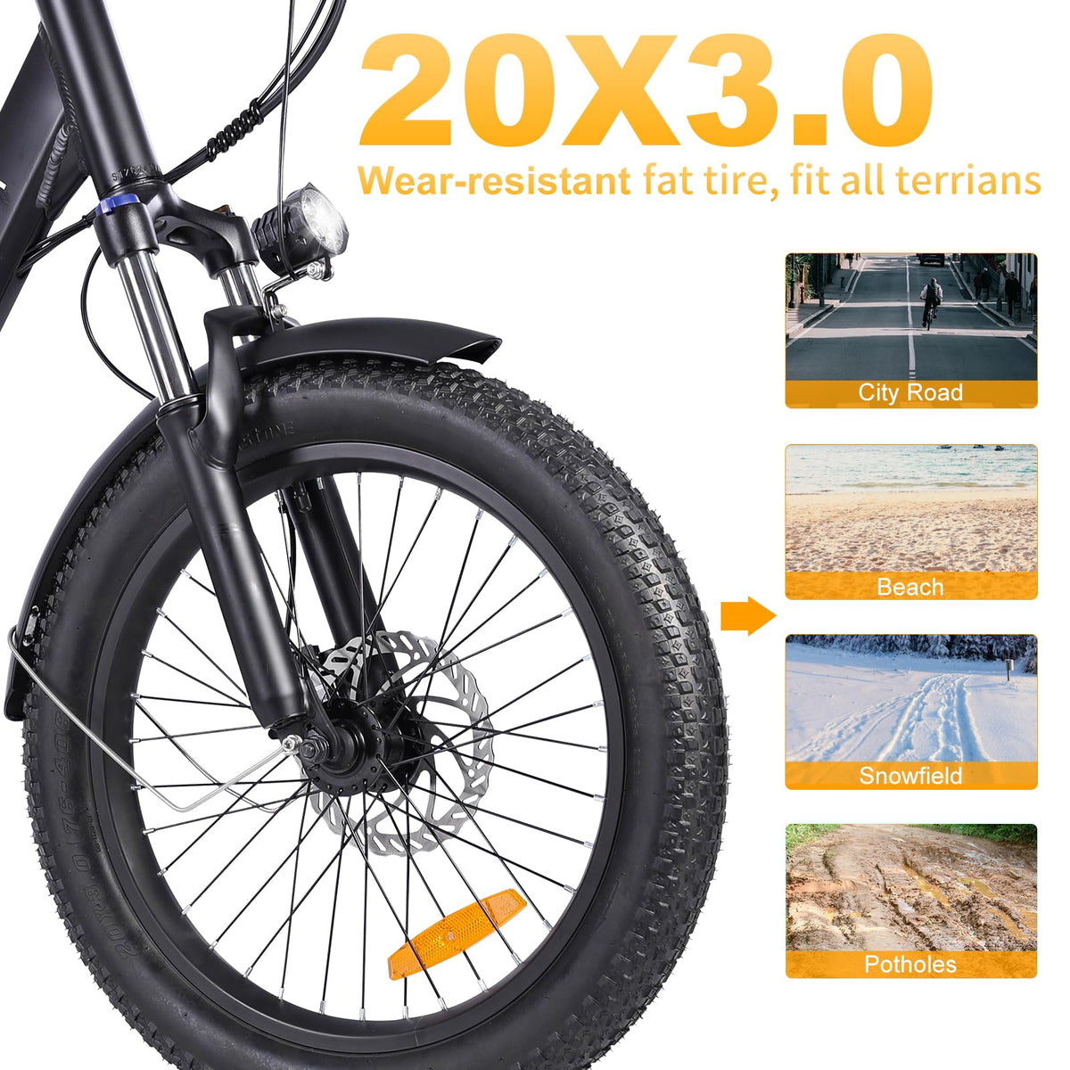 GELEISEN RP50 1000W Fat Tire E-Bike Canada image 15