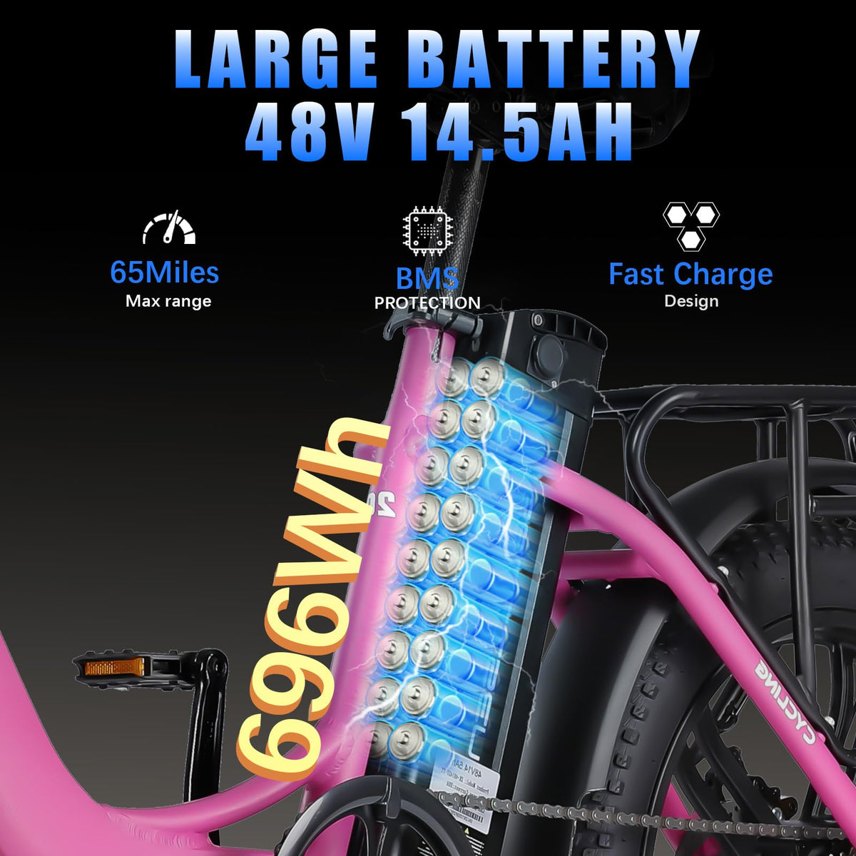 GELEISEN RP50 1000W Fat Tire E-Bike Canada image 19