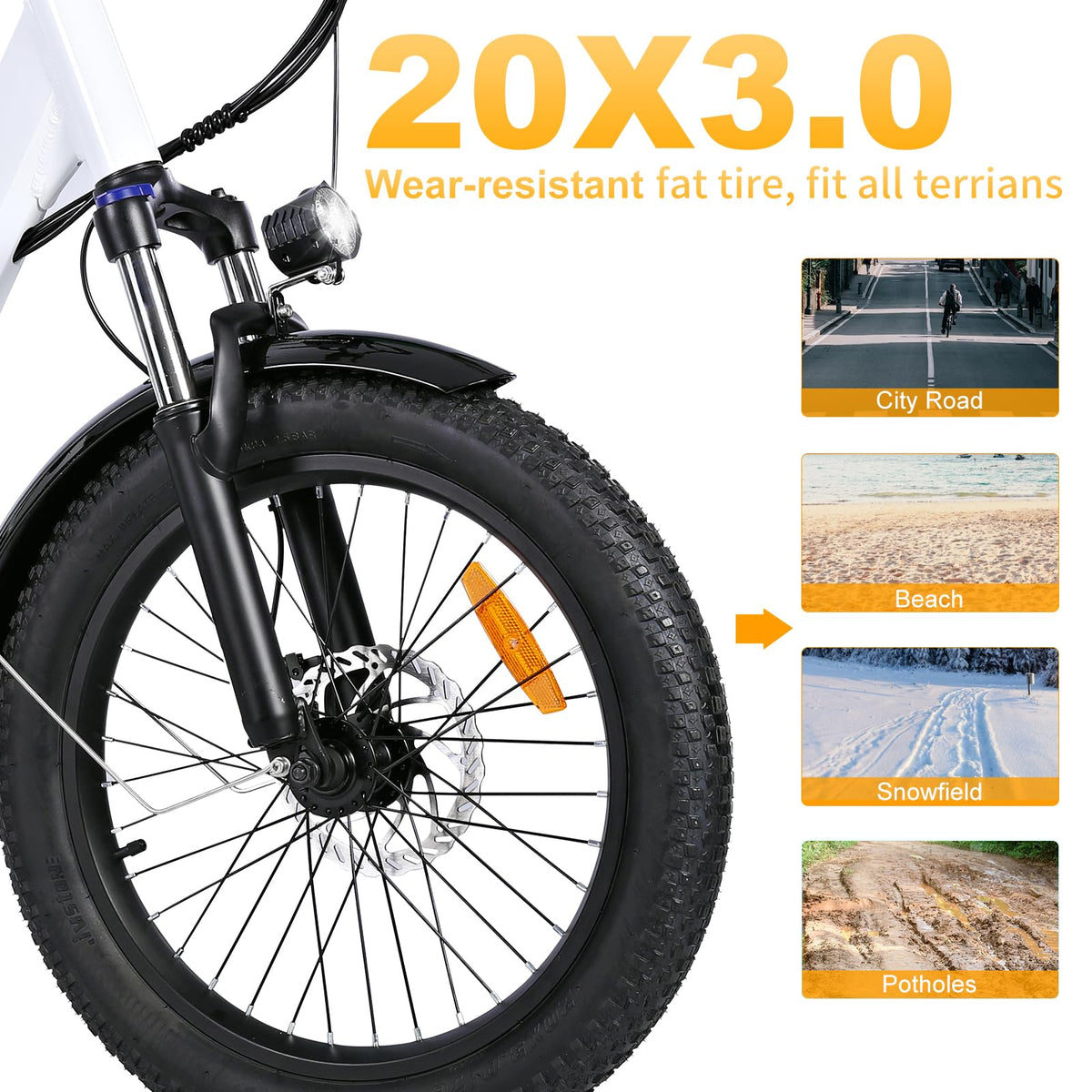 GELEISEN RP50 1000W Fat Tire E-Bike Canada image 26