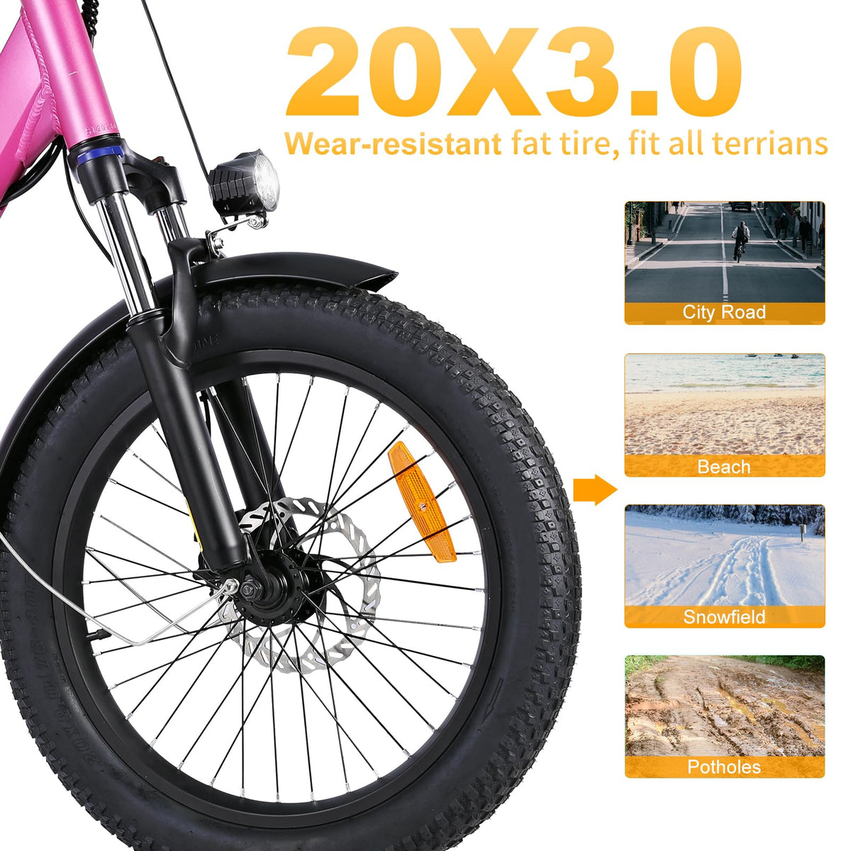 GELEISEN RP50 1000W Fat Tire E-Bike Canada image 31