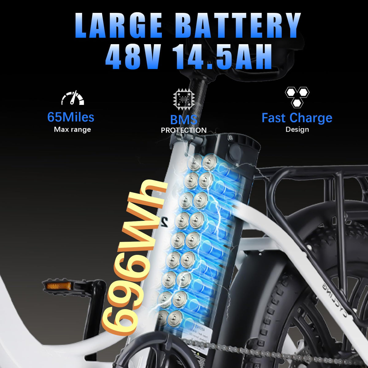 GELEISEN RP50 1000W Fat Tire E-Bike Canada image 35