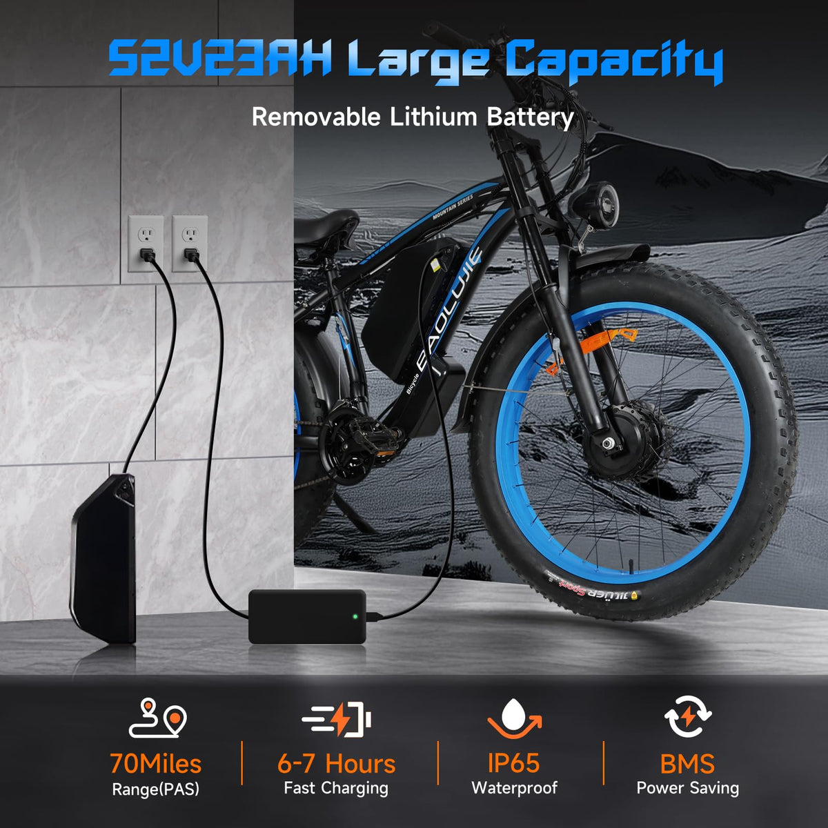 GERPSI dual motor ebike seat and frame detail