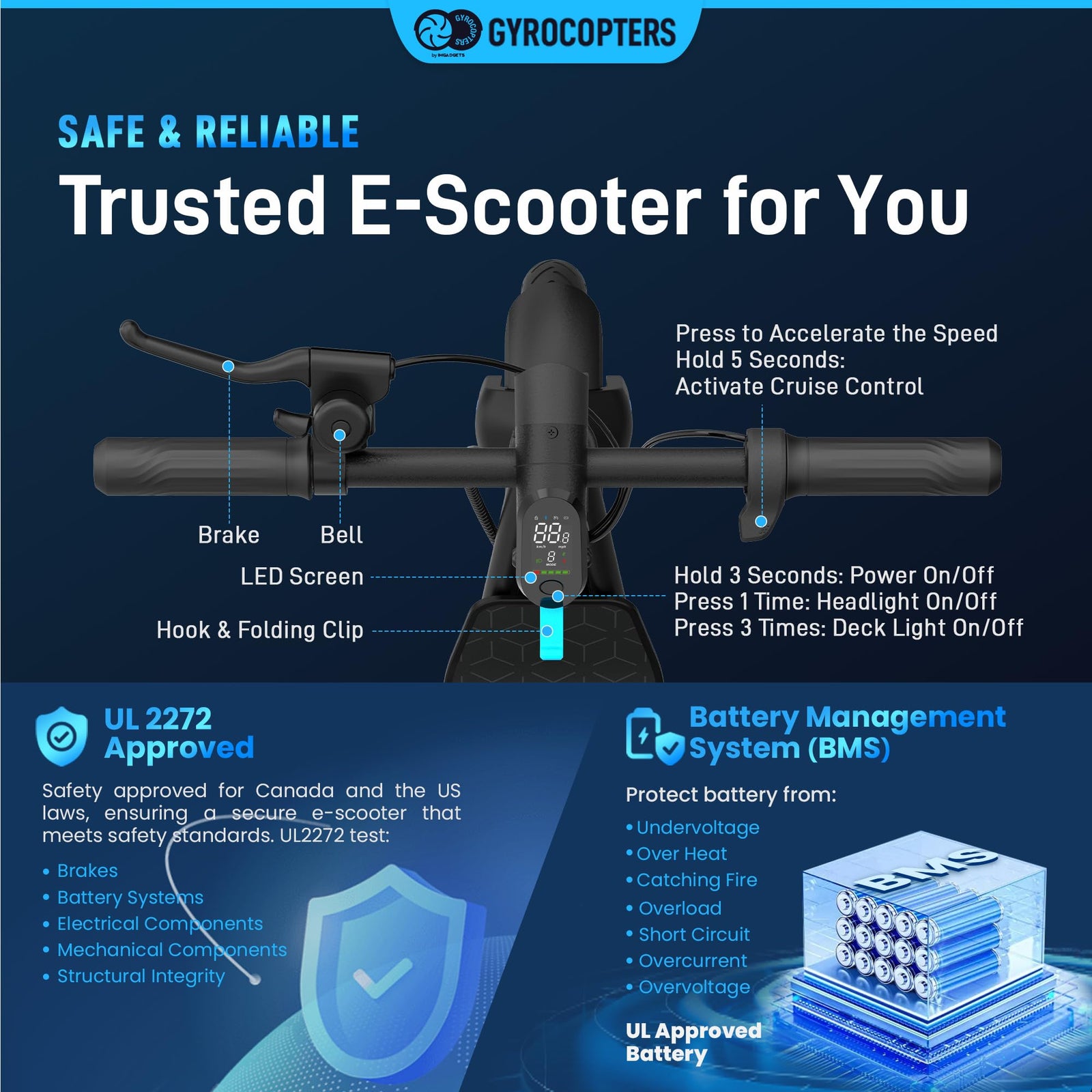 Gyrocopters Flash 6.0 Electric Scooter Canada – 30 km Range image 8
