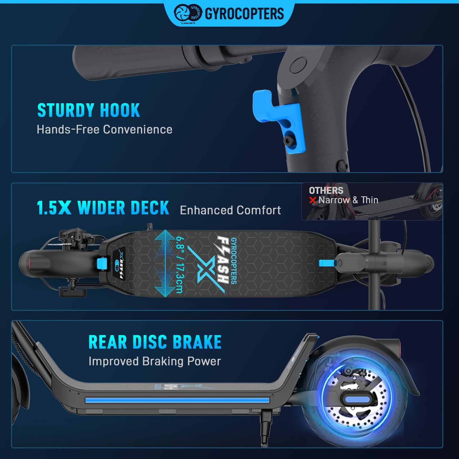 Gyrocopters Flash 6.0 Electric Scooter Canada – 30 km Range image 10