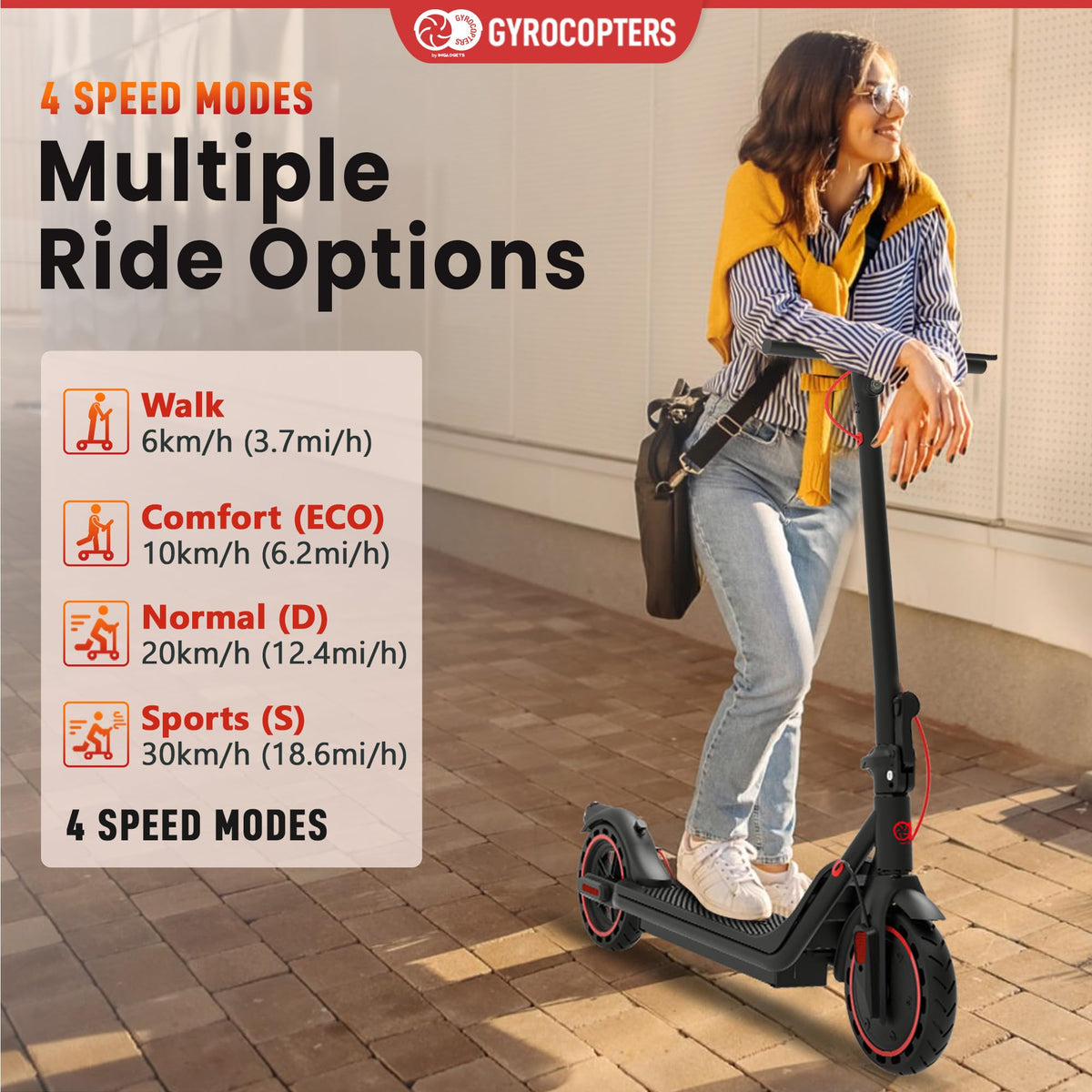 Gyrocopters Flash 6.0 Electric Scooter Canada – 30 km Range image 14