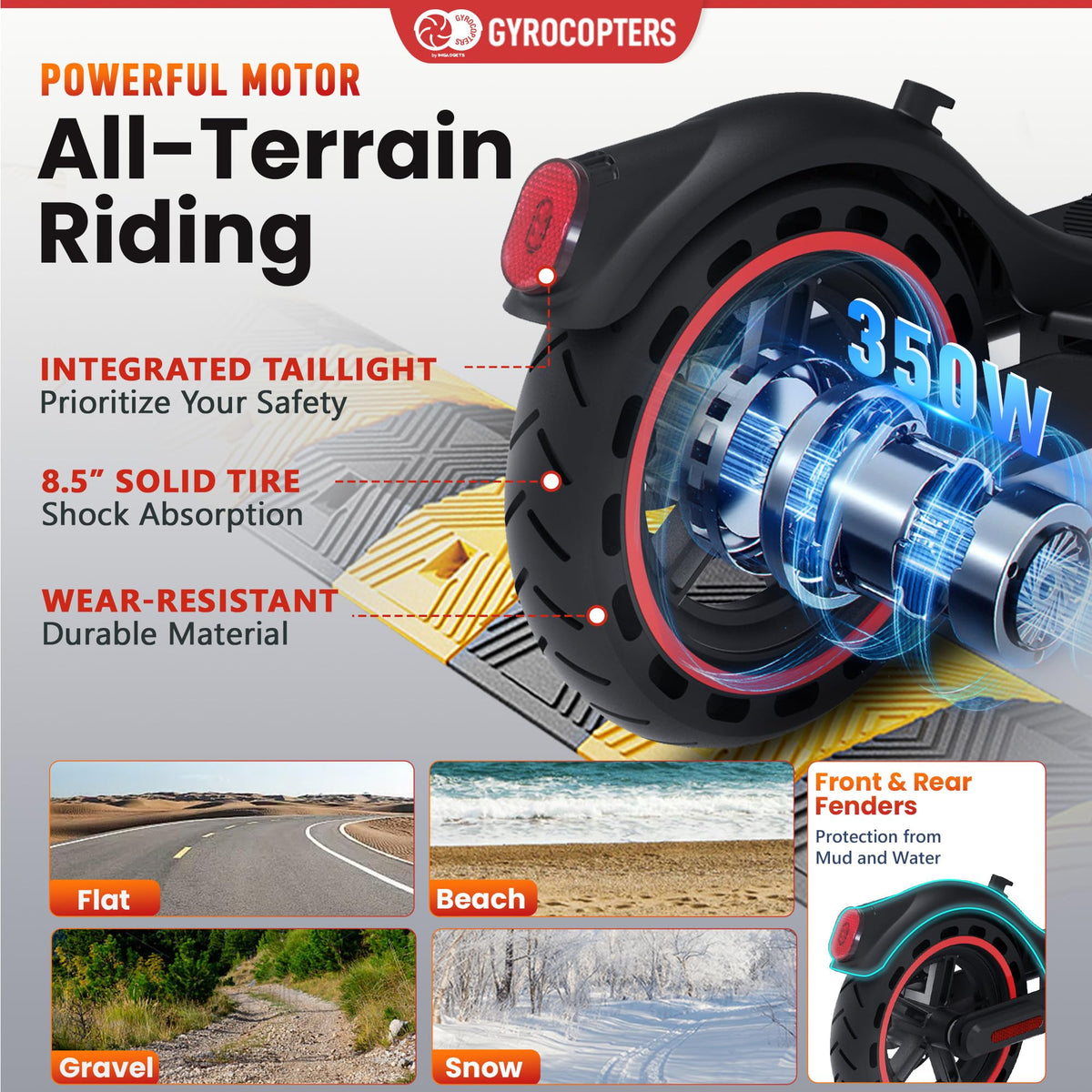 Gyrocopters Flash 6.0 Electric Scooter Canada – 30 km Range image 16