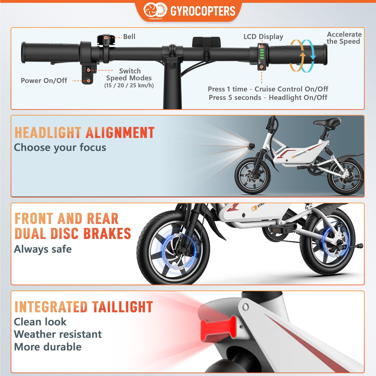 Gyrocopters Frost folding e-bike battery detail