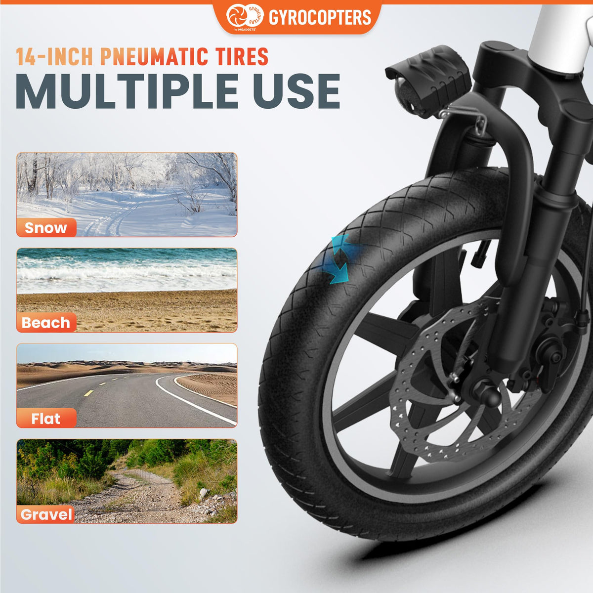 Gyrocopters Frost folding e-bike display detail