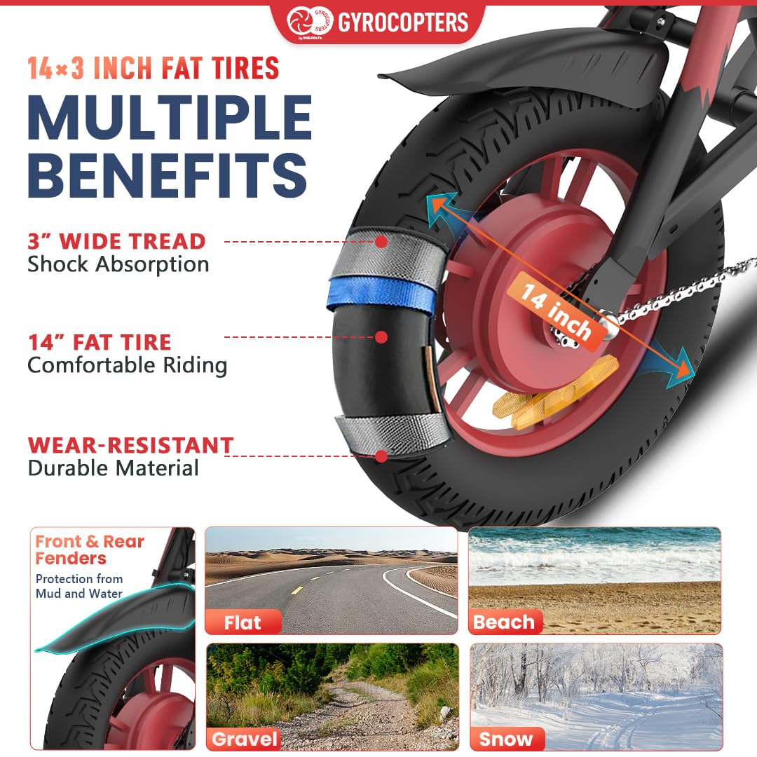 Gyrocopters Fury Folding E-Bike – Fat Tire Electric Bike Canada image 7