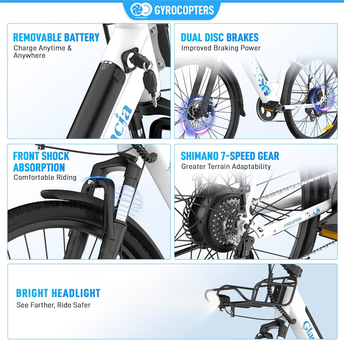 Gyrocopters Glacia electric bike cockpit and controls