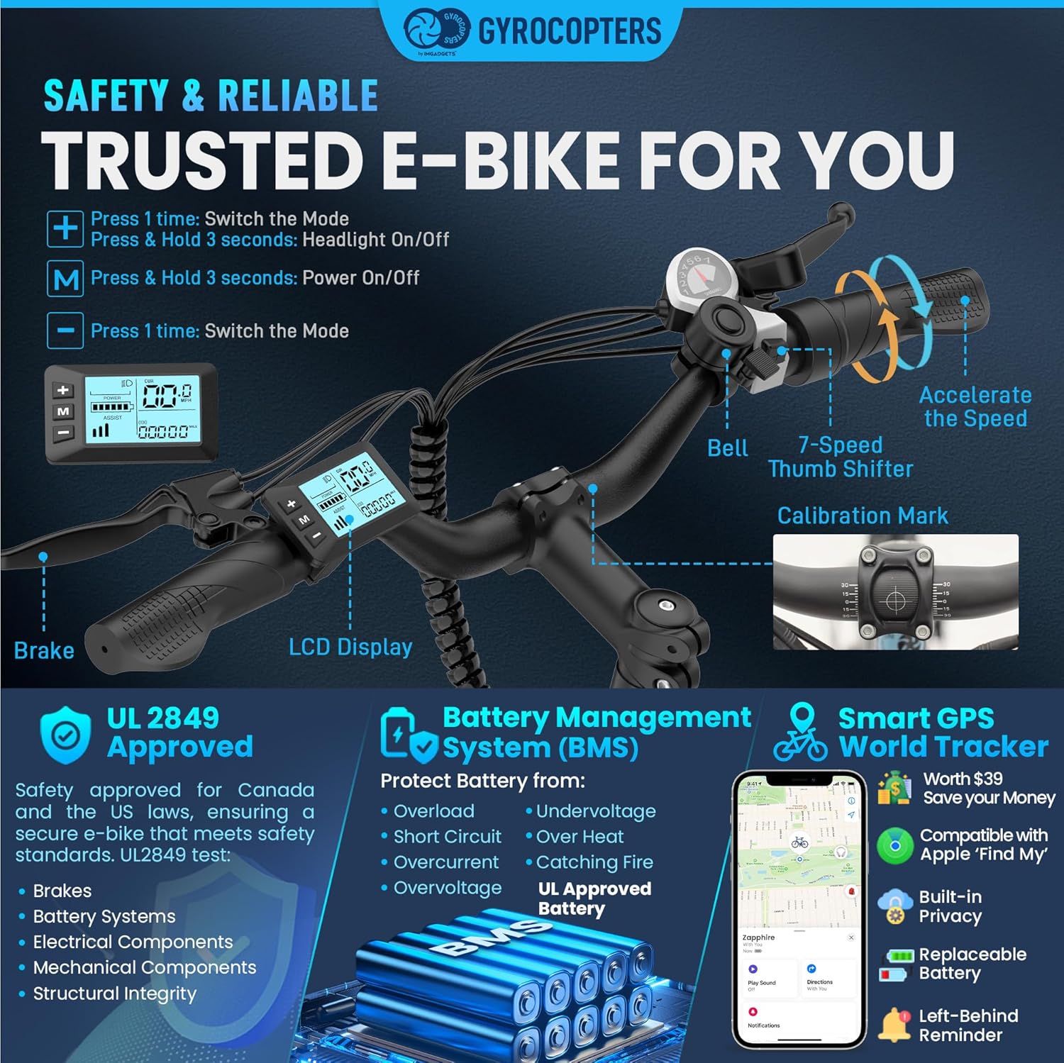 Gyrocopters Zapphire 500W Fat-Tire E-Bike Canada image 7