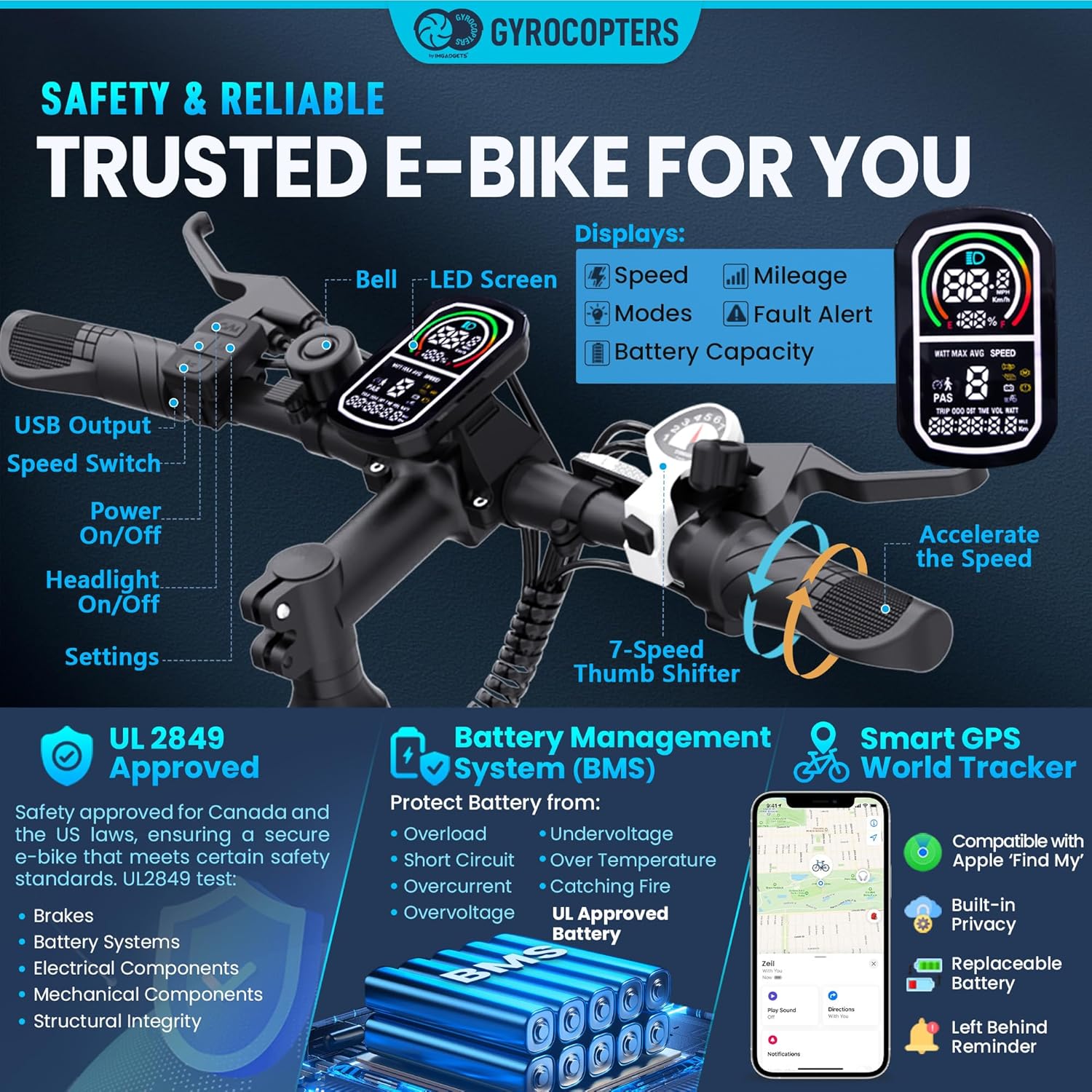 Gyrocopters Zeil mountain e-bike detail view