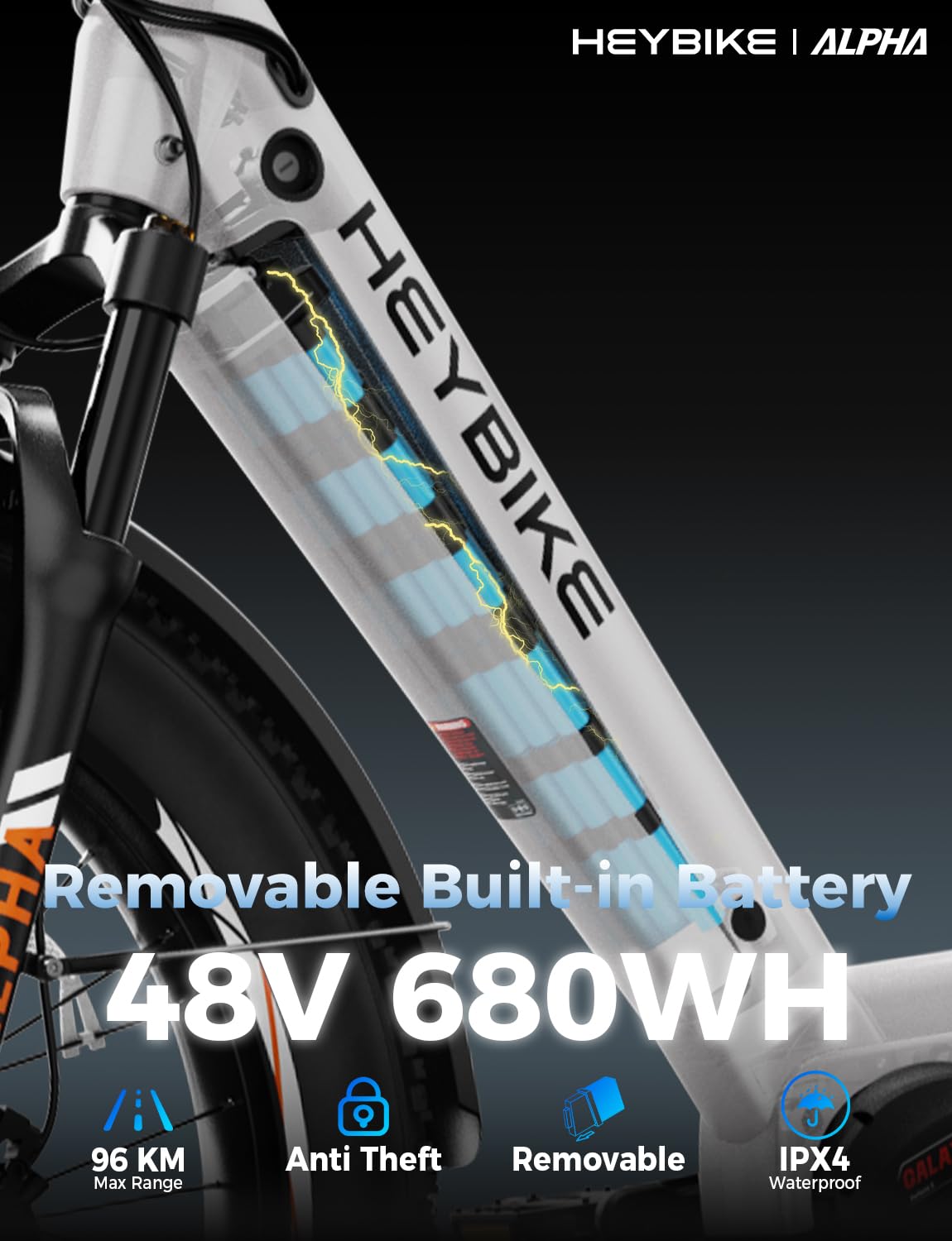 Heybike Alpha 500W mid-drive e-bike feature graphic