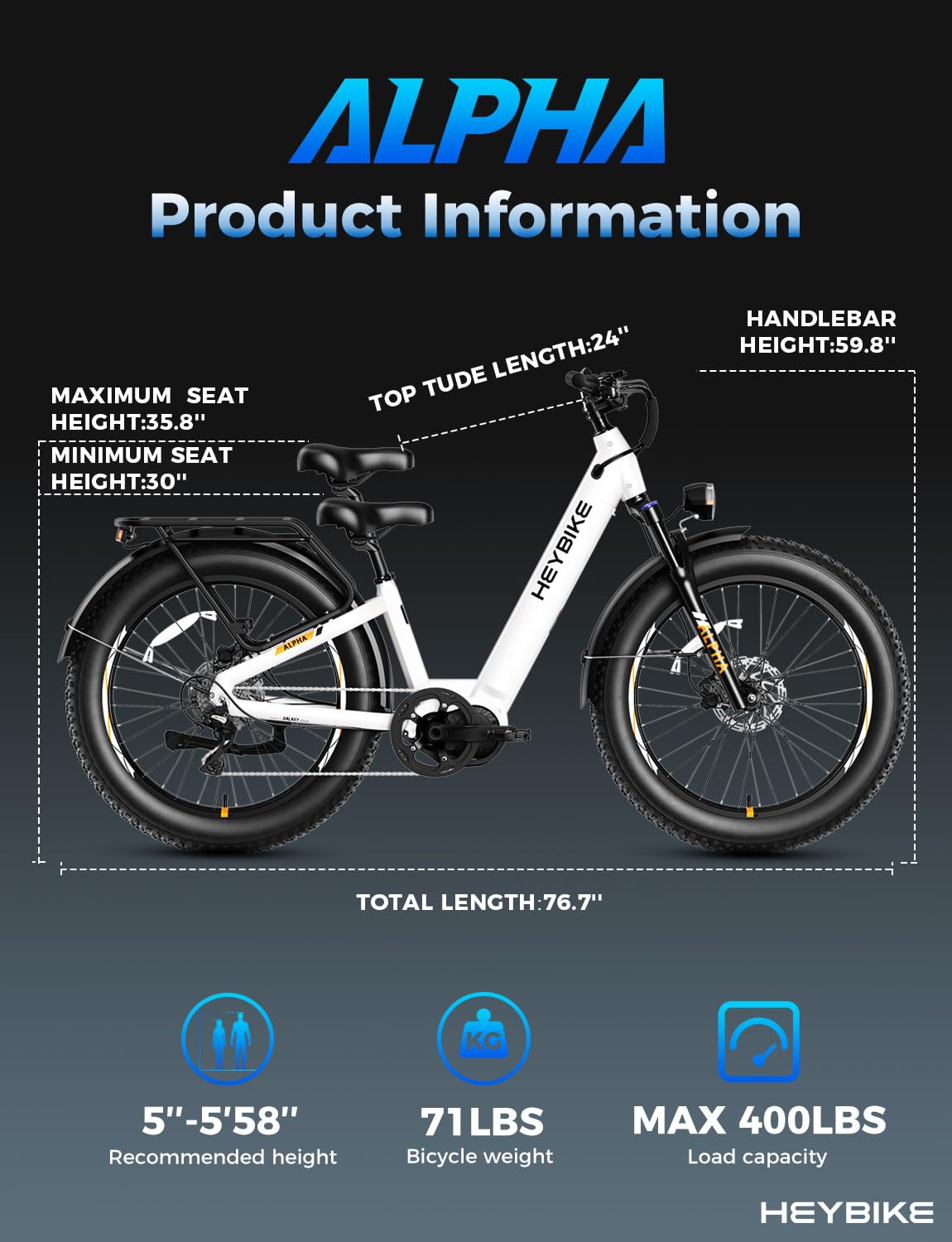 Heybike Alpha Electric Bike 500W Mid-Drive Canada feature graphic