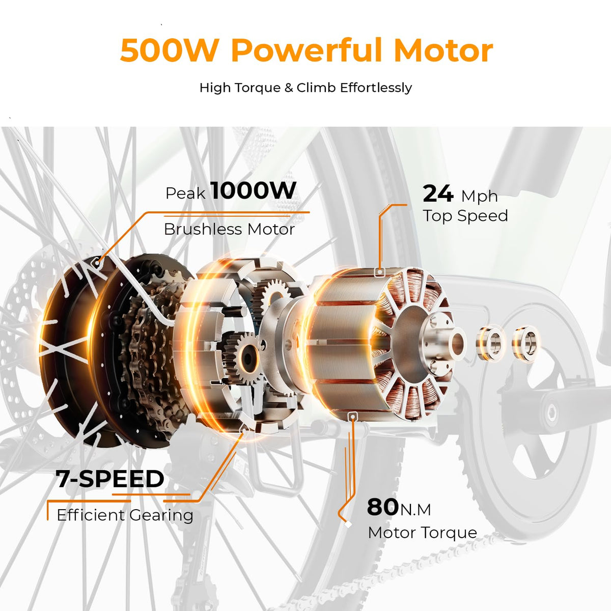 Heybike Cityscape 2.0 Electric Bike Canada – 500W Commuter additional view 1