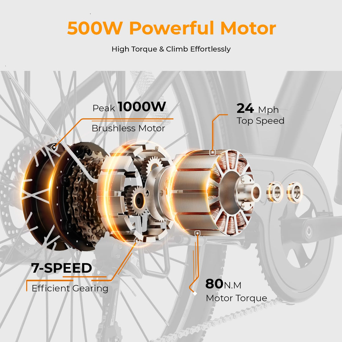 Heybike Cityscape 2.0 Electric Bike Canada – 500W Commuter additional view 24