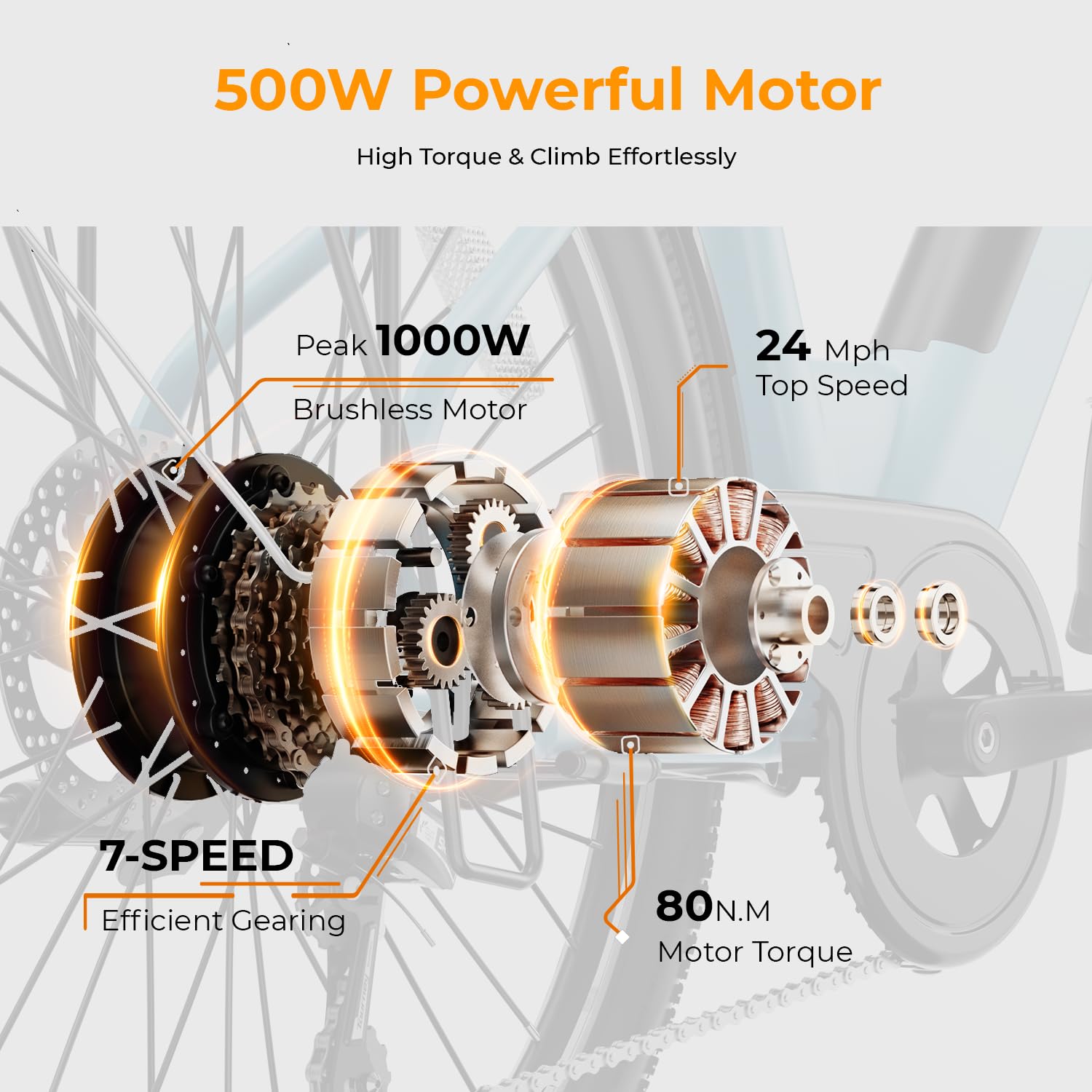 Heybike Cityscape 2.0 Electric Bike Canada – 500W Commuter additional view 30