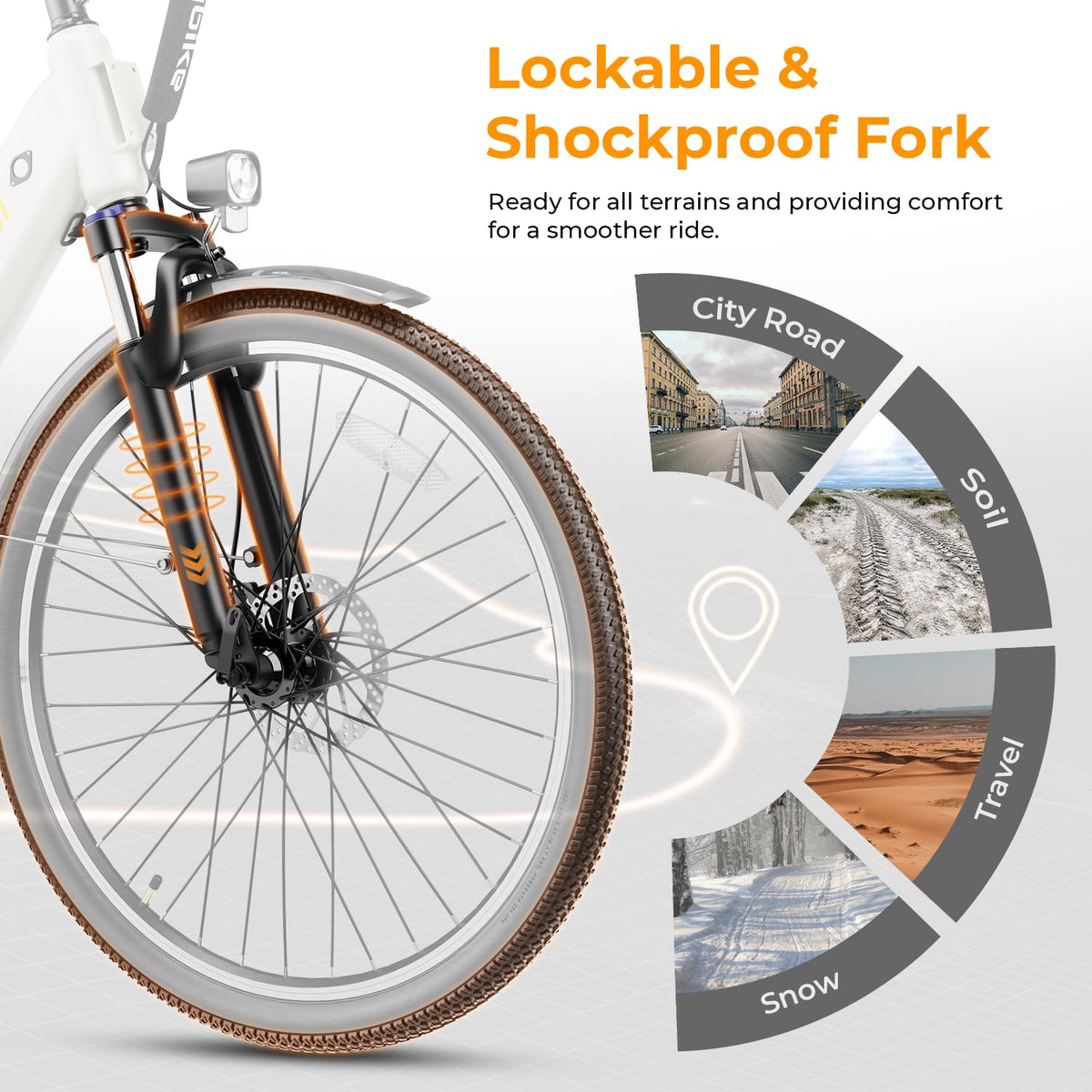 Heybike Cityscape 2.0 Electric Bike Canada – 500W Commuter side detail view