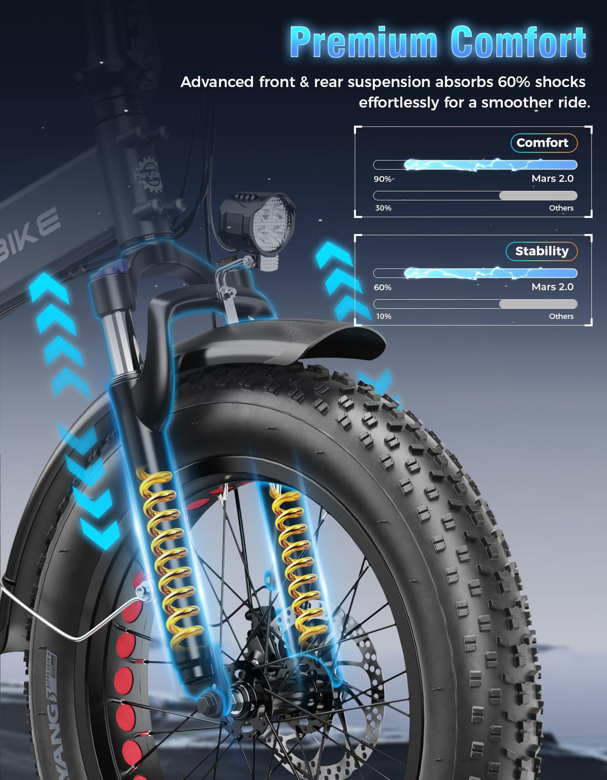 Heybike Mars 2.0 Folding Fat-Tire E-Bike Canada additional view 1