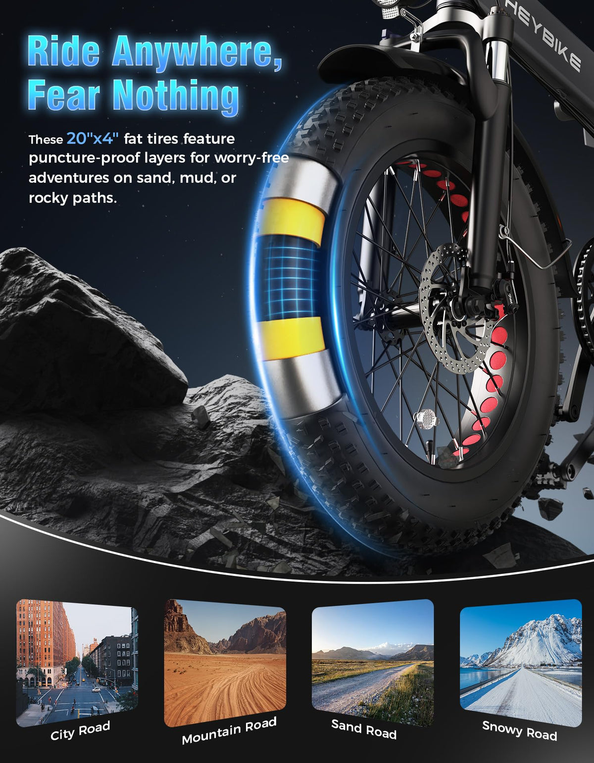 Heybike Mars 2.0 Folding Fat-Tire E-Bike Canada detail view 1